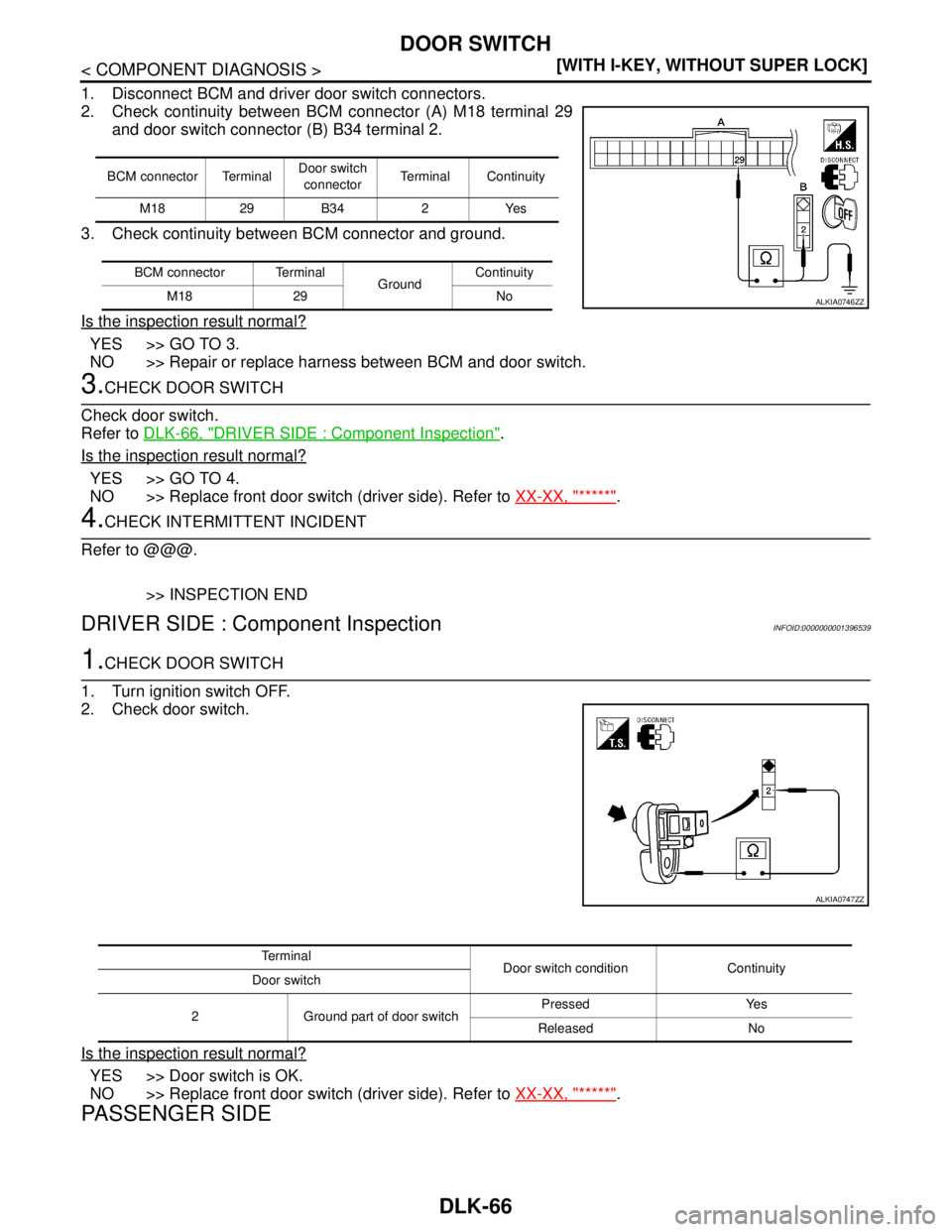 NISSAN TIIDA 2007  Service Repair Manual DLK-66
< COMPONENT DIAGNOSIS >[WITH I-KEY, WITHOUT SUPER LOCK]
DOOR SWITCH
1. Disconnect BCM and driver door switch connectors.
2. Check continuity between BCM connector (A) M18 terminal 29
and door s