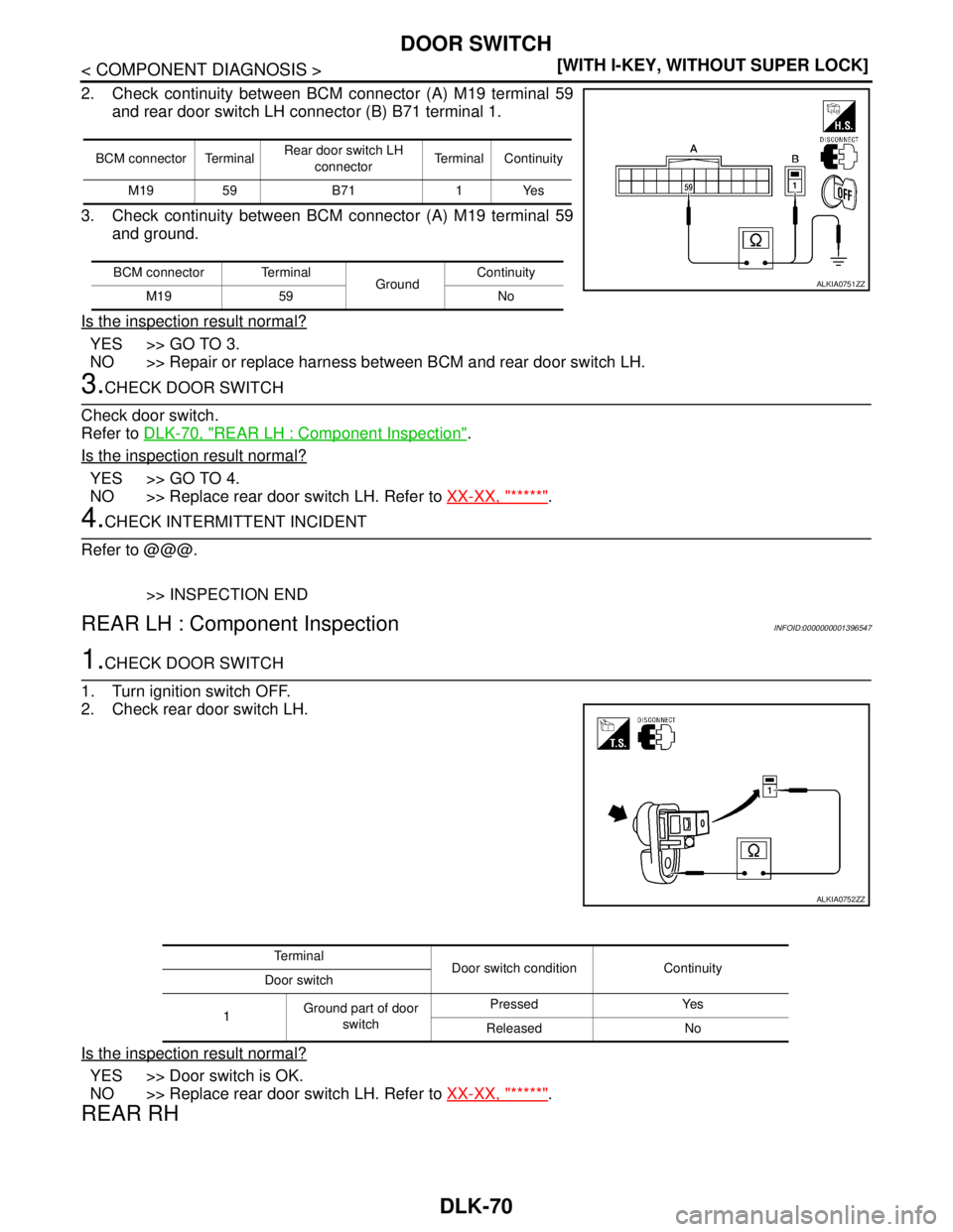 NISSAN TIIDA 2007  Service Repair Manual DLK-70
< COMPONENT DIAGNOSIS >[WITH I-KEY, WITHOUT SUPER LOCK]
DOOR SWITCH
2. Check continuity between BCM connector (A) M19 terminal 59
and rear door switch LH connector (B) B71 terminal 1.
3. Check 