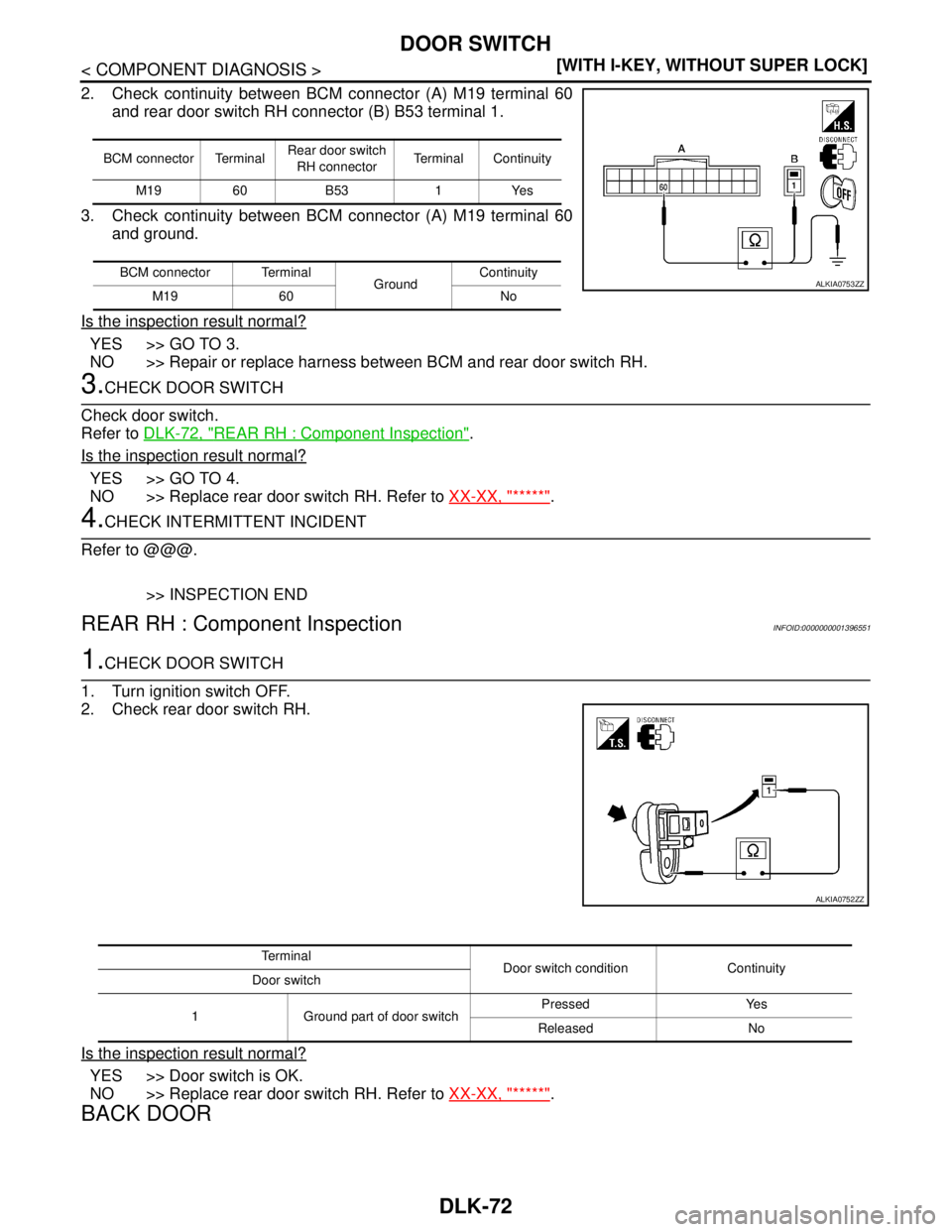 NISSAN TIIDA 2007  Service Repair Manual DLK-72
< COMPONENT DIAGNOSIS >[WITH I-KEY, WITHOUT SUPER LOCK]
DOOR SWITCH
2. Check continuity between BCM connector (A) M19 terminal 60
and rear door switch RH connector (B) B53 terminal 1.
3. Check 