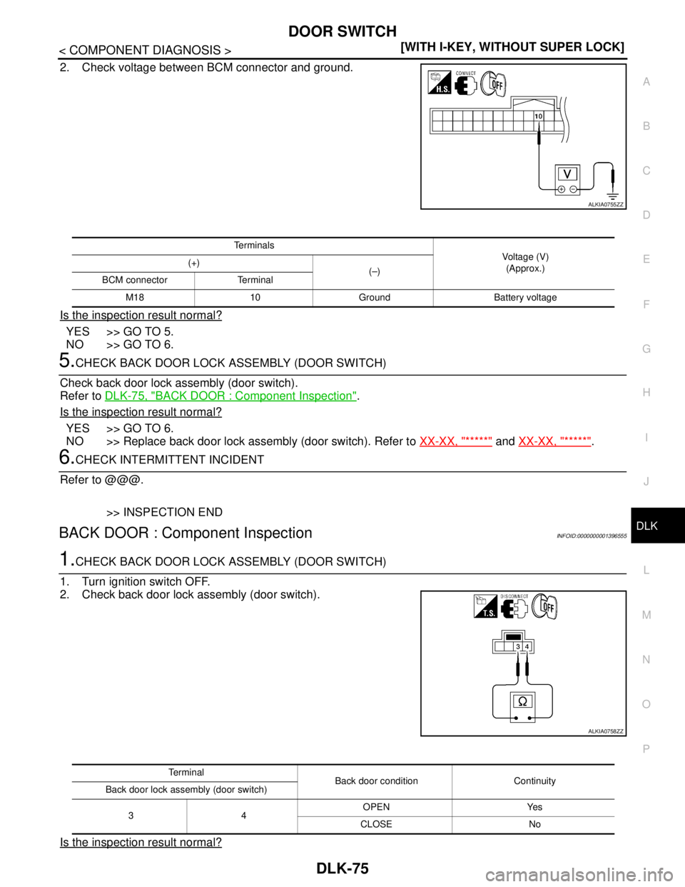 NISSAN TIIDA 2007  Service Repair Manual DOOR SWITCH
DLK-75
< COMPONENT DIAGNOSIS >[WITH I-KEY, WITHOUT SUPER LOCK]
C
D
E
F
G
H
I
J
L
MA
B
DLK
N
O
P
2. Check voltage between BCM connector and ground.
Is the inspection result normal?
YES >> G