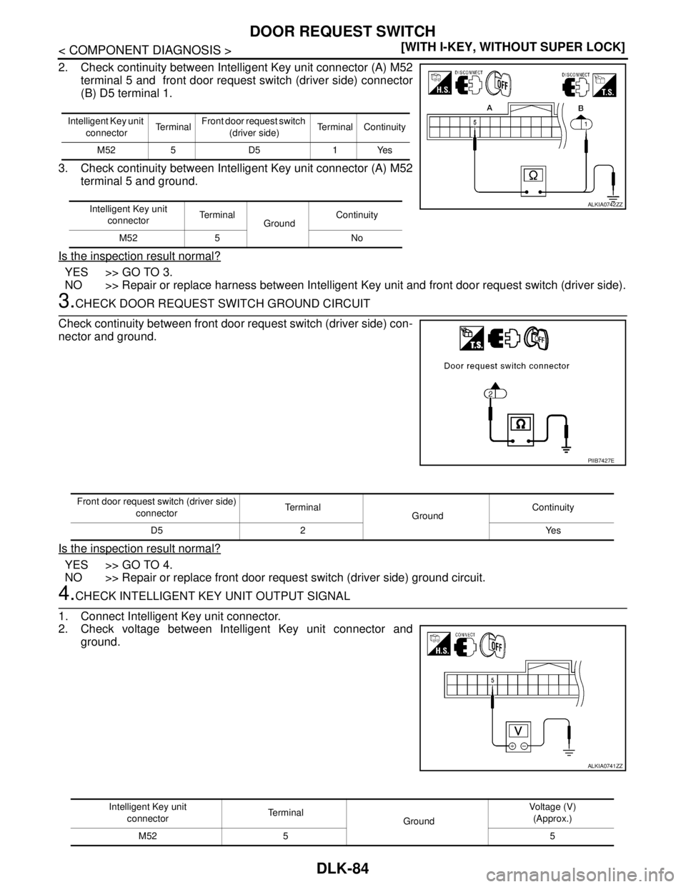 NISSAN TIIDA 2007  Service Repair Manual DLK-84
< COMPONENT DIAGNOSIS >[WITH I-KEY, WITHOUT SUPER LOCK]
DOOR REQUEST SWITCH
2. Check continuity between Intelligent Key unit connector (A) M52
terminal 5 and  front door request switch (driver 