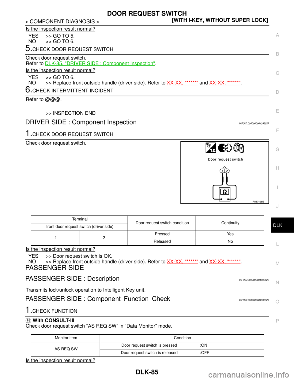 NISSAN TIIDA 2007  Service Repair Manual DOOR REQUEST SWITCH
DLK-85
< COMPONENT DIAGNOSIS >[WITH I-KEY, WITHOUT SUPER LOCK]
C
D
E
F
G
H
I
J
L
MA
B
DLK
N
O
P
Is the inspection result normal?
YES >> GO TO 5.
NO >> GO TO 6.
5.CHECK DOOR REQUEST
