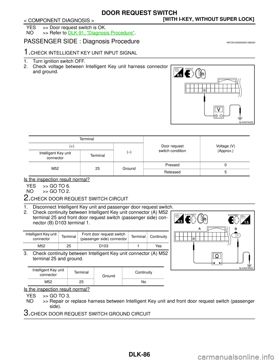 NISSAN TIIDA 2007  Service Repair Manual DLK-86
< COMPONENT DIAGNOSIS >[WITH I-KEY, WITHOUT SUPER LOCK]
DOOR REQUEST SWITCH
YES >> Door request switch is OK.
NO >> Refer to DLK-91, "
Diagnosis Procedure".
PASSENGER SIDE : Diagnosis Procedure
