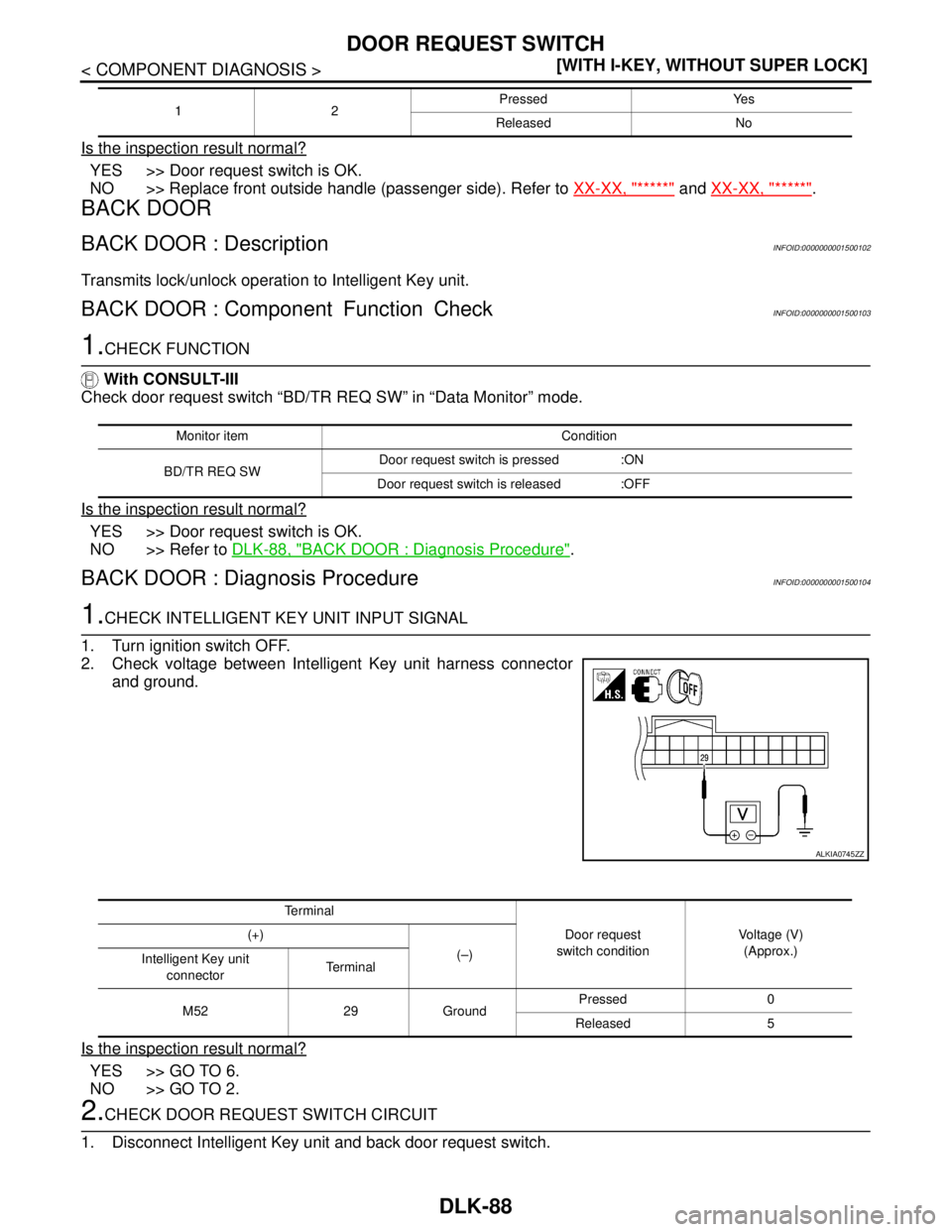NISSAN TIIDA 2007  Service Repair Manual DLK-88
< COMPONENT DIAGNOSIS >[WITH I-KEY, WITHOUT SUPER LOCK]
DOOR REQUEST SWITCH
Is the inspection result normal?
YES >> Door request switch is OK.
NO >> Replace front outside handle (passenger side