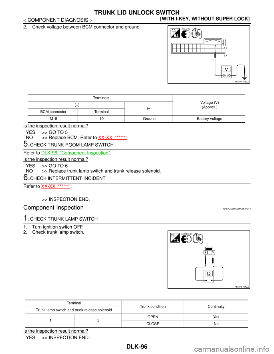 NISSAN TIIDA 2007  Service Repair Manual DLK-96
< COMPONENT DIAGNOSIS >[WITH I-KEY, WITHOUT SUPER LOCK]
TRUNK LID UNLOCK SWITCH
2. Check voltage between BCM connector and ground.
Is the inspection result normal?
YES >> GO TO 5
NO >> Replace 
