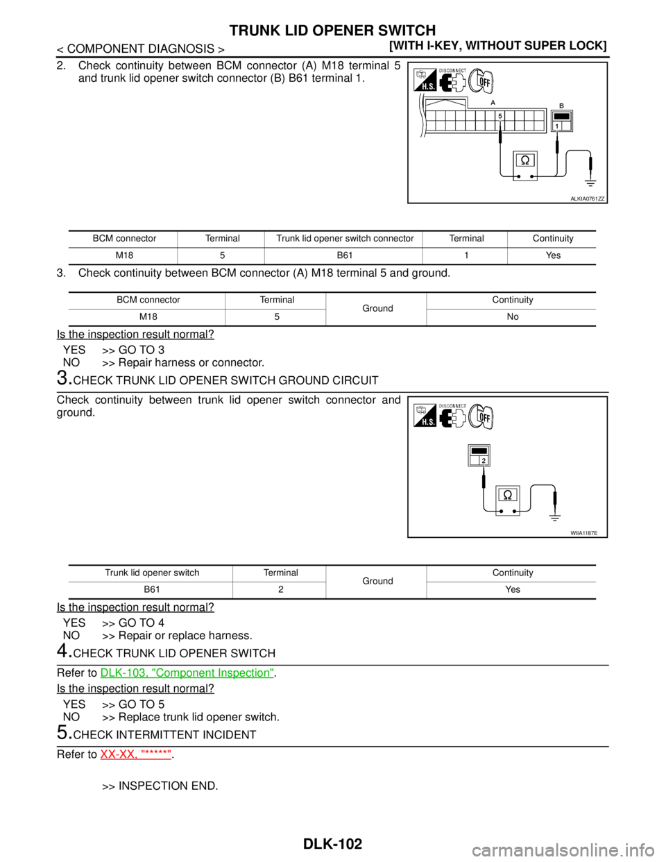 NISSAN TIIDA 2007  Service Repair Manual DLK-102
< COMPONENT DIAGNOSIS >[WITH I-KEY, WITHOUT SUPER LOCK]
TRUNK LID OPENER SWITCH
2. Check continuity between BCM connector (A) M18 terminal 5
and trunk lid opener switch connector (B) B61 termi