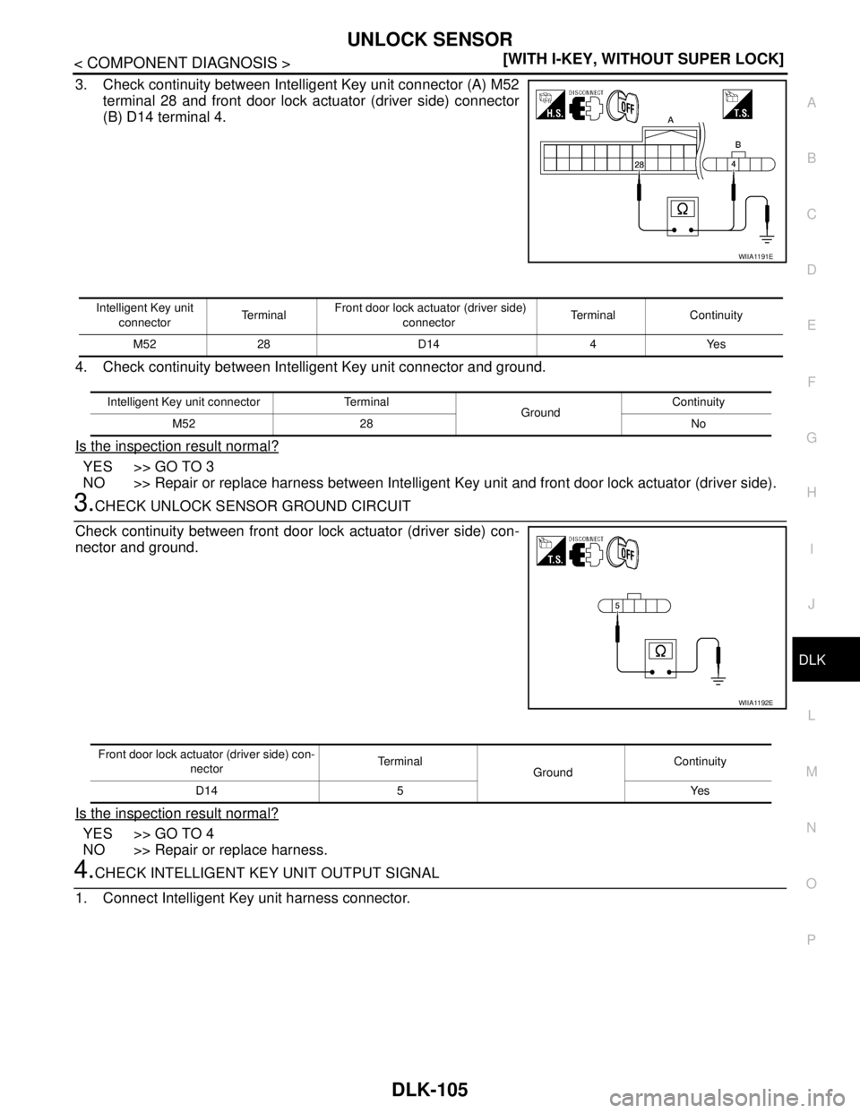 NISSAN TIIDA 2007  Service Repair Manual UNLOCK SENSOR
DLK-105
< COMPONENT DIAGNOSIS >[WITH I-KEY, WITHOUT SUPER LOCK]
C
D
E
F
G
H
I
J
L
MA
B
DLK
N
O
P
3. Check continuity between Intelligent Key unit connector (A) M52
terminal 28 and front 
