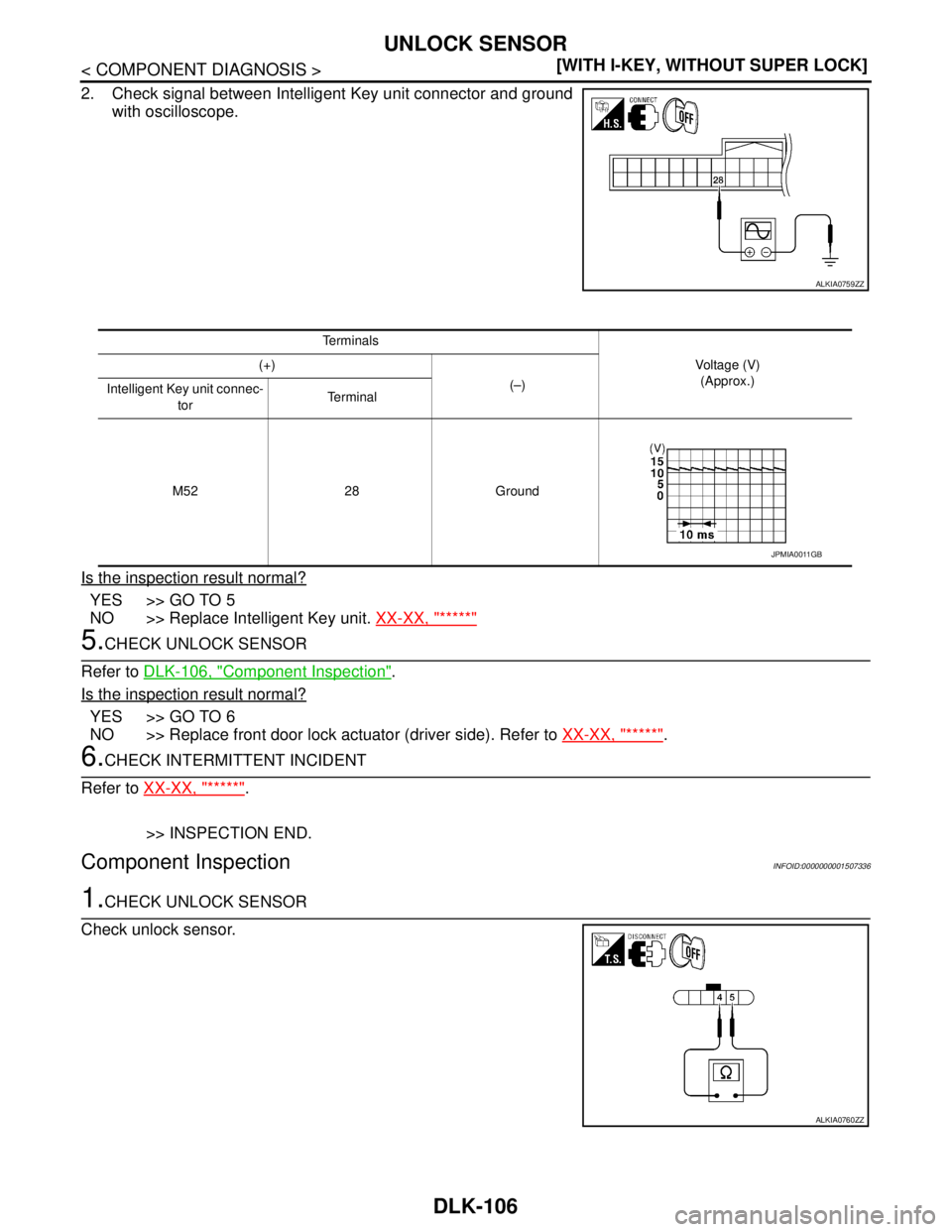NISSAN TIIDA 2007  Service Repair Manual DLK-106
< COMPONENT DIAGNOSIS >[WITH I-KEY, WITHOUT SUPER LOCK]
UNLOCK SENSOR
2. Check signal between Intelligent Key unit connector and ground
with oscilloscope.
Is the inspection result normal?
YES 