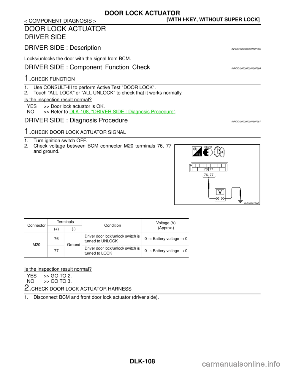 NISSAN TIIDA 2007  Service Repair Manual DLK-108
< COMPONENT DIAGNOSIS >[WITH I-KEY, WITHOUT SUPER LOCK]
DOOR LOCK ACTUATOR
DOOR LOCK ACTUATOR
DRIVER SIDE
DRIVER SIDE : DescriptionINFOID:0000000001507385
Locks/unlocks the door with the signa