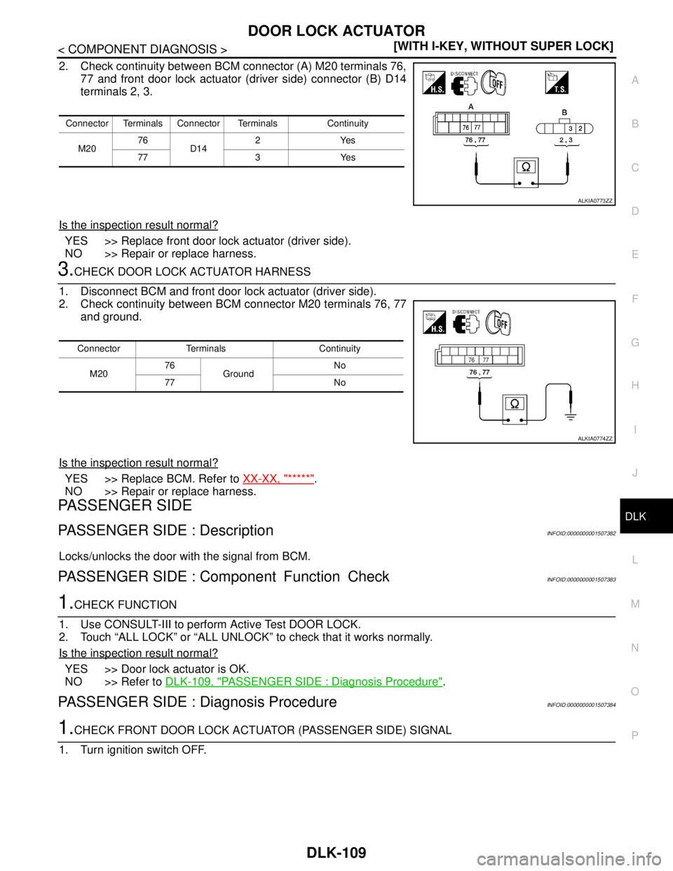 NISSAN TIIDA 2007  Service Repair Manual DOOR LOCK ACTUATOR
DLK-109
< COMPONENT DIAGNOSIS >[WITH I-KEY, WITHOUT SUPER LOCK]
C
D
E
F
G
H
I
J
L
MA
B
DLK
N
O
P
2. Check continuity between BCM connector (A) M20 terminals 76,
77 and front door lo