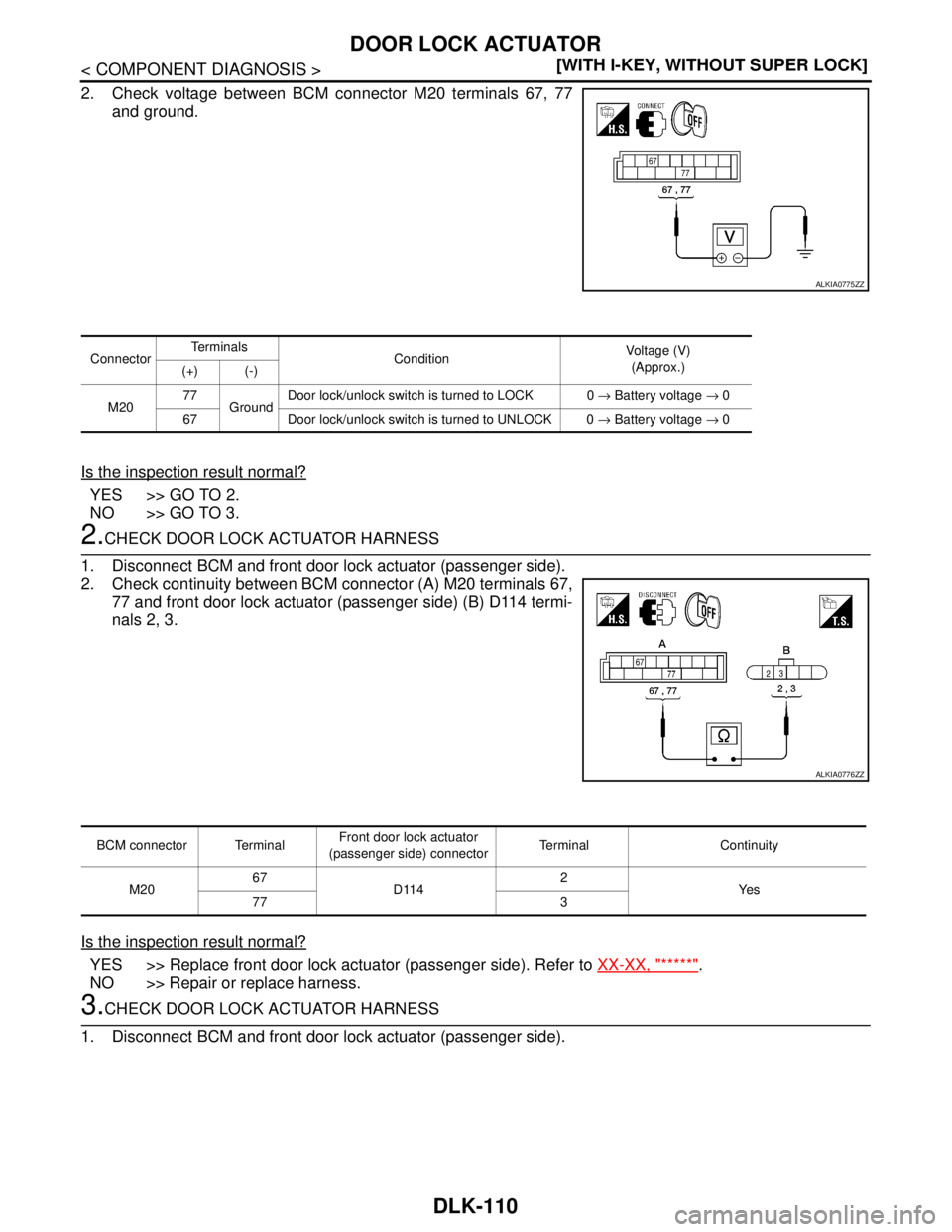 NISSAN TIIDA 2007  Service Repair Manual DLK-110
< COMPONENT DIAGNOSIS >[WITH I-KEY, WITHOUT SUPER LOCK]
DOOR LOCK ACTUATOR
2. Check voltage between BCM connector M20 terminals 67, 77
and ground.
Is the inspection result normal?
YES >> GO TO