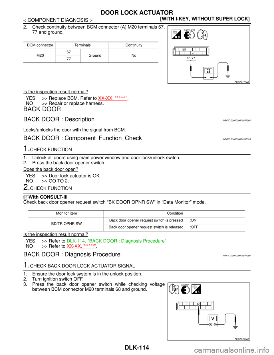 NISSAN TIIDA 2007  Service Repair Manual DLK-114
< COMPONENT DIAGNOSIS >[WITH I-KEY, WITHOUT SUPER LOCK]
DOOR LOCK ACTUATOR
2. Check continuity between BCM connector (A) M20 terminals 67,
77 and ground. 
Is the inspection result normal?
YES 
