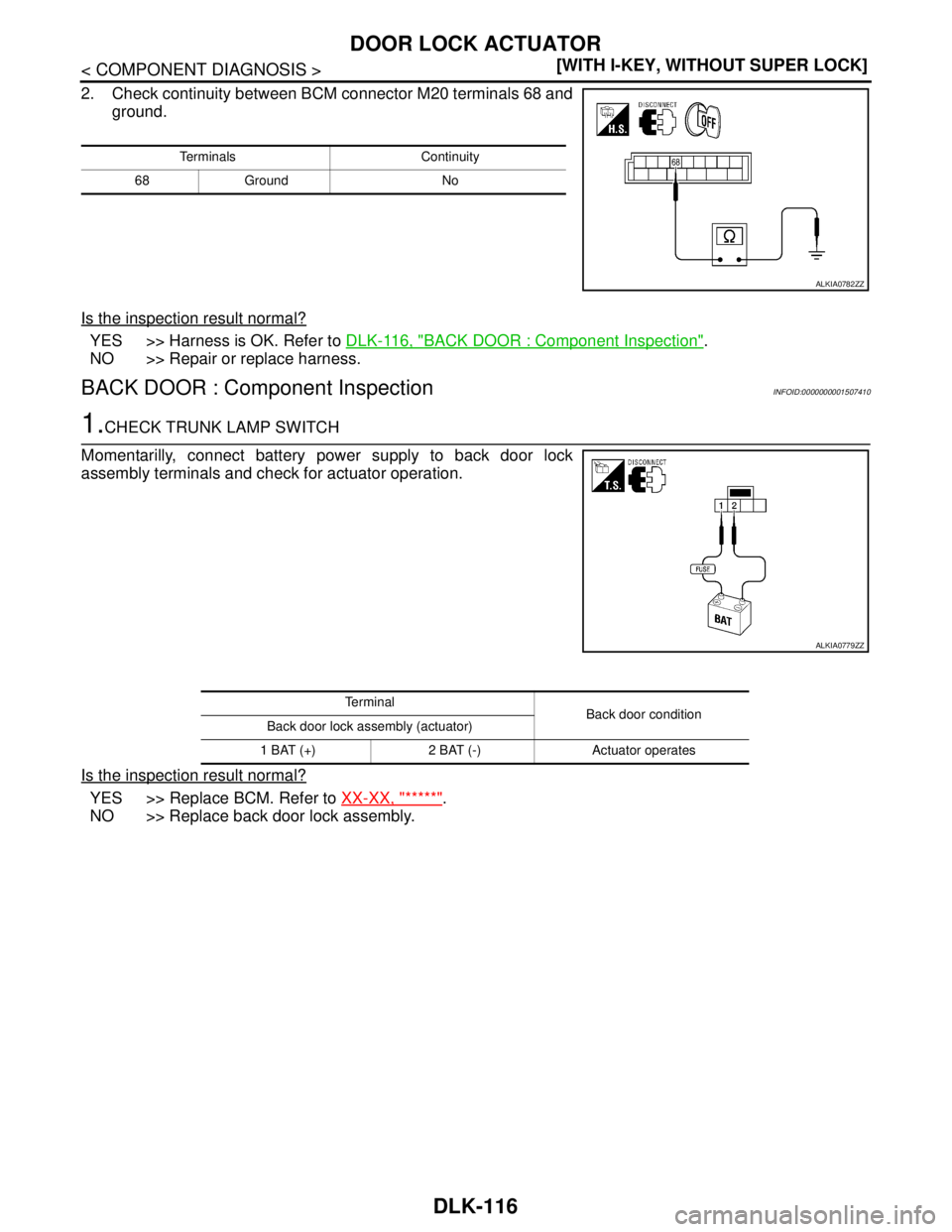NISSAN TIIDA 2007  Service Repair Manual DLK-116
< COMPONENT DIAGNOSIS >[WITH I-KEY, WITHOUT SUPER LOCK]
DOOR LOCK ACTUATOR
2. Check continuity between BCM connector M20 terminals 68 and
ground.
Is the inspection result normal?
YES >> Harnes