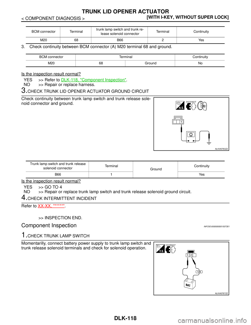 NISSAN TIIDA 2007  Service Repair Manual DLK-118
< COMPONENT DIAGNOSIS >[WITH I-KEY, WITHOUT SUPER LOCK]
TRUNK LID OPENER ACTUATOR
3. Check continuity between BCM connector (A) M20 terminal 68 and ground.
Is the inspection result normal?
YES