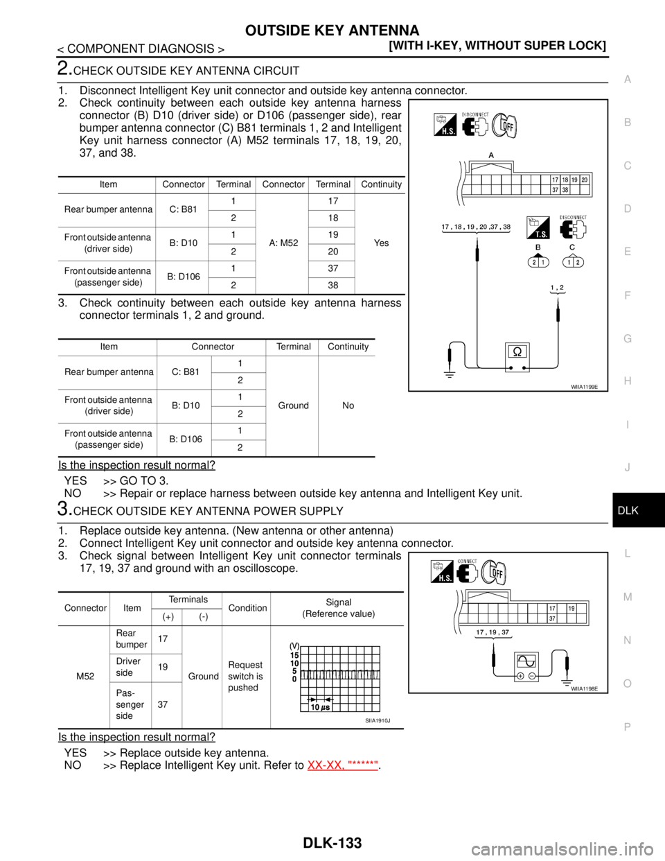 NISSAN TIIDA 2007  Service Repair Manual OUTSIDE KEY ANTENNA
DLK-133
< COMPONENT DIAGNOSIS >[WITH I-KEY, WITHOUT SUPER LOCK]
C
D
E
F
G
H
I
J
L
MA
B
DLK
N
O
P
2.CHECK OUTSIDE KEY ANTENNA CIRCUIT
1. Disconnect Intelligent Key unit connector an