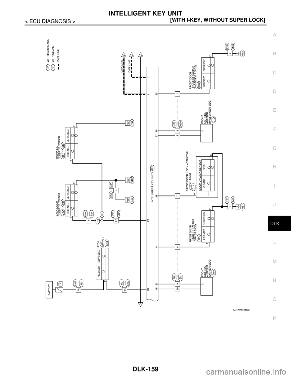 NISSAN TIIDA 2007  Service Repair Manual INTELLIGENT KEY UNIT
DLK-159
< ECU DIAGNOSIS >[WITH I-KEY, WITHOUT SUPER LOCK]
C
D
E
F
G
H
I
J
L
MA
B
DLK
N
O
P
ALKWA0111GB 