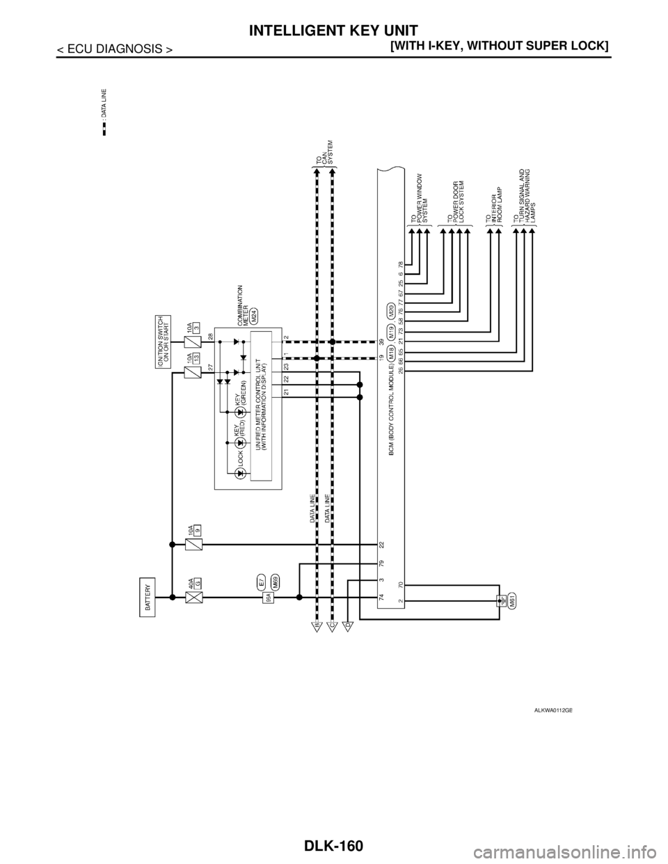 NISSAN TIIDA 2007  Service Repair Manual DLK-160
< ECU DIAGNOSIS >[WITH I-KEY, WITHOUT SUPER LOCK]
INTELLIGENT KEY UNIT
ALKWA0112GB 