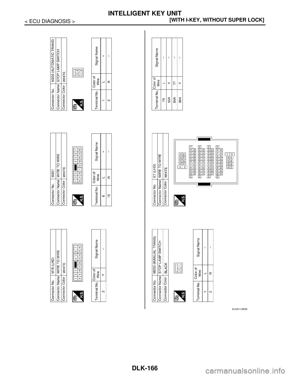 NISSAN TIIDA 2007  Service Repair Manual DLK-166
< ECU DIAGNOSIS >[WITH I-KEY, WITHOUT SUPER LOCK]
INTELLIGENT KEY UNIT
ALKIA1139GB 
