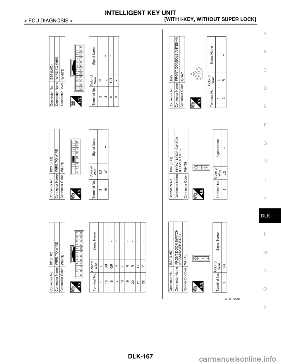 NISSAN TIIDA 2007  Service Repair Manual INTELLIGENT KEY UNIT
DLK-167
< ECU DIAGNOSIS >[WITH I-KEY, WITHOUT SUPER LOCK]
C
D
E
F
G
H
I
J
L
MA
B
DLK
N
O
P
ALKIA1140GB 