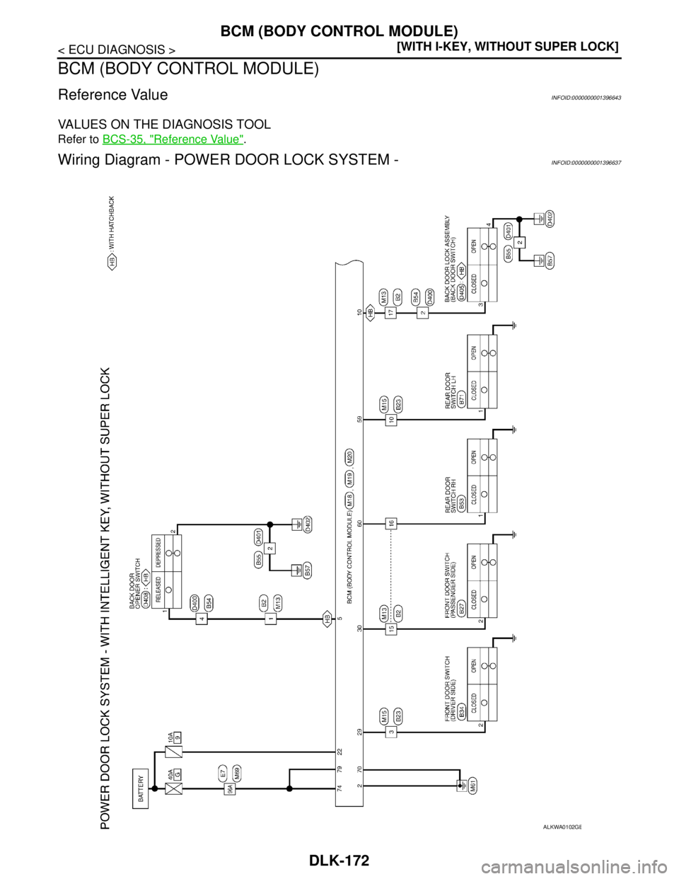NISSAN TIIDA 2007  Service Repair Manual DLK-172
< ECU DIAGNOSIS >[WITH I-KEY, WITHOUT SUPER LOCK]
BCM (BODY CONTROL MODULE)
BCM (BODY CONTROL MODULE)
Reference ValueINFOID:0000000001396643
VALUES ON THE DIAGNOSIS TOOL
Refer to BCS-35, "Refe