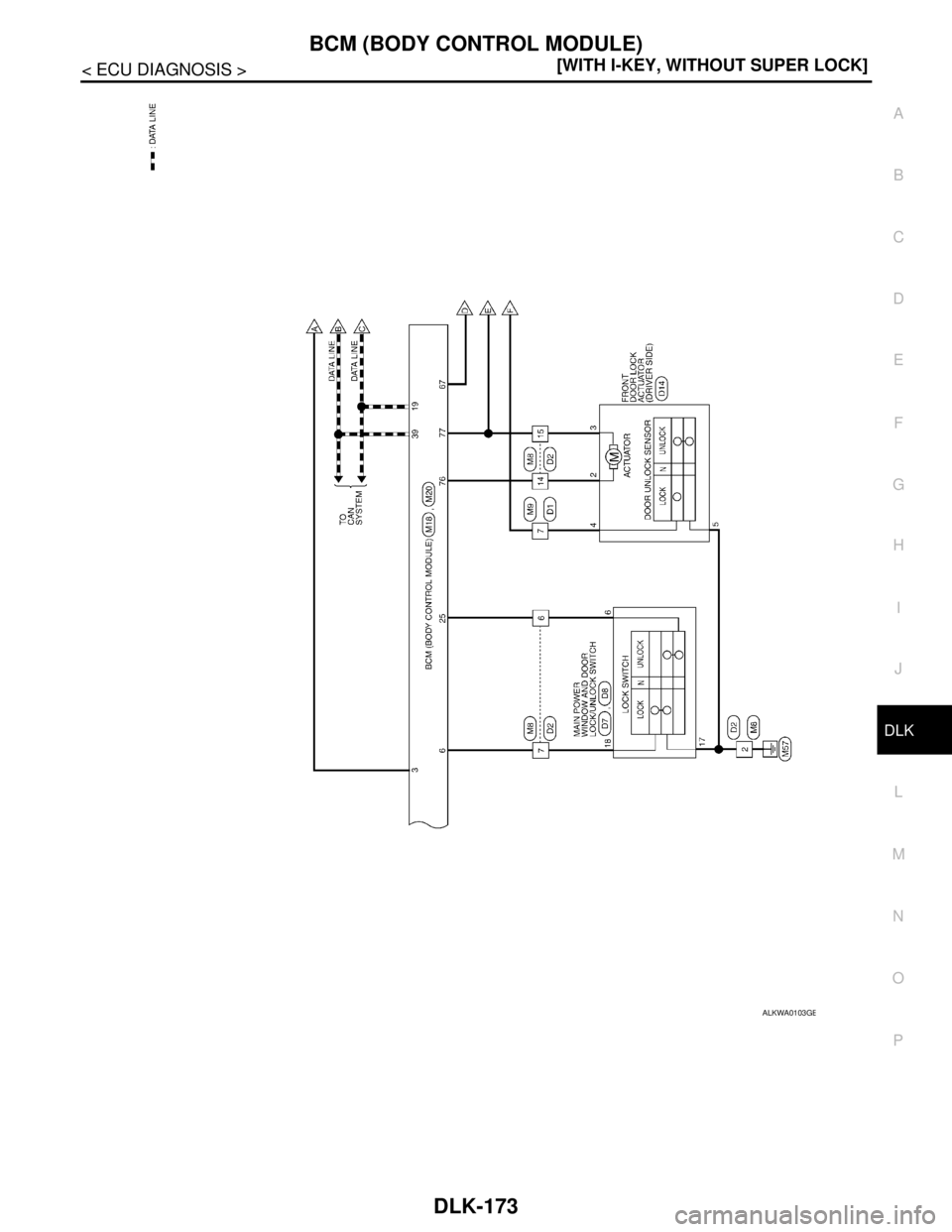 NISSAN TIIDA 2007  Service Repair Manual BCM (BODY CONTROL MODULE)
DLK-173
< ECU DIAGNOSIS >[WITH I-KEY, WITHOUT SUPER LOCK]
C
D
E
F
G
H
I
J
L
MA
B
DLK
N
O
P
ALKWA0103GB 