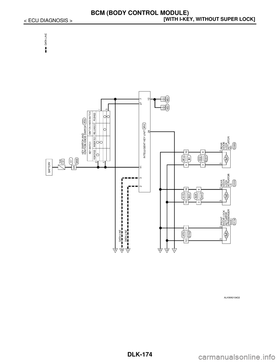 NISSAN TIIDA 2007  Service Repair Manual DLK-174
< ECU DIAGNOSIS >[WITH I-KEY, WITHOUT SUPER LOCK]
BCM (BODY CONTROL MODULE)
ALKWA0104GB 