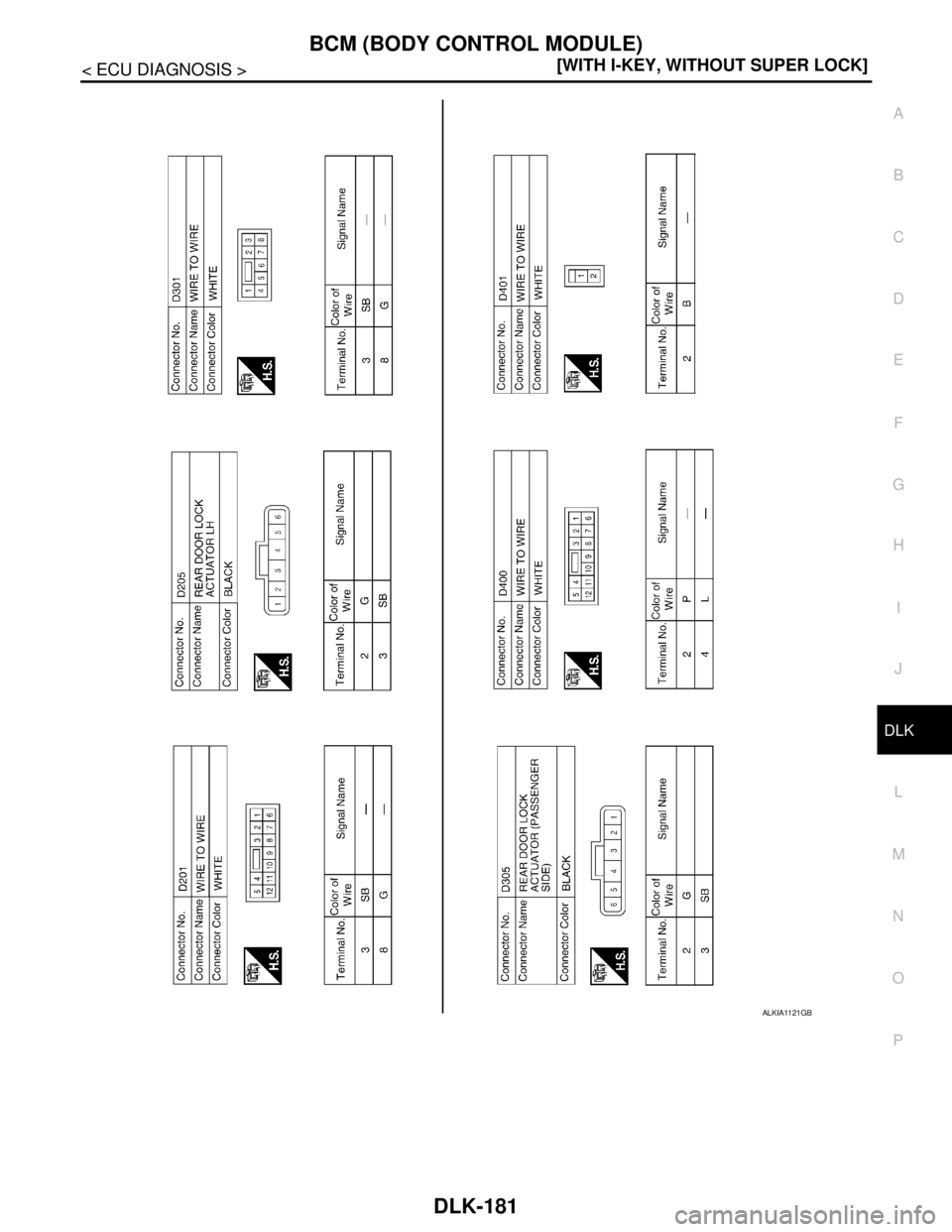 NISSAN TIIDA 2007  Service Repair Manual BCM (BODY CONTROL MODULE)
DLK-181
< ECU DIAGNOSIS >[WITH I-KEY, WITHOUT SUPER LOCK]
C
D
E
F
G
H
I
J
L
MA
B
DLK
N
O
P
ALKIA1121GB 