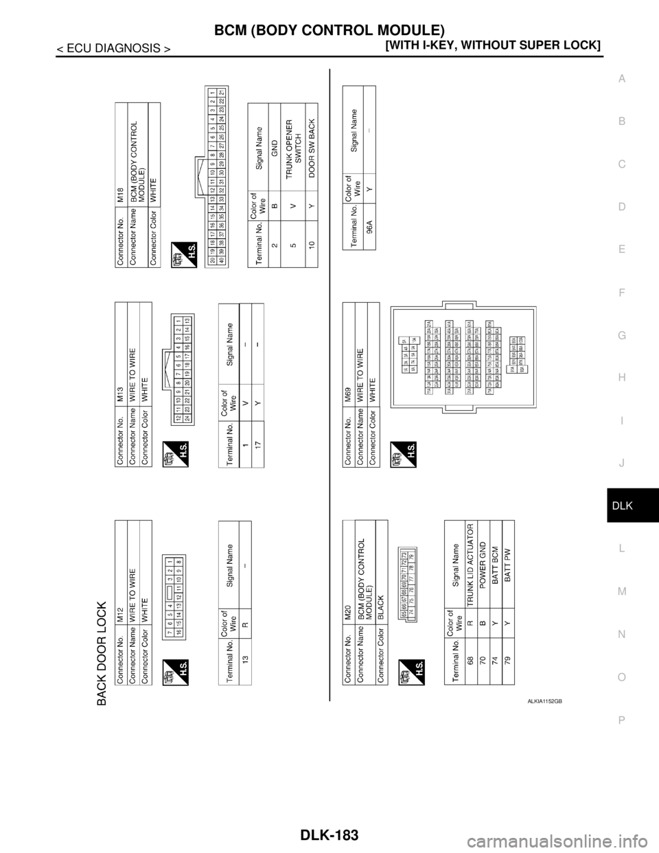 NISSAN TIIDA 2007  Service Repair Manual BCM (BODY CONTROL MODULE)
DLK-183
< ECU DIAGNOSIS >[WITH I-KEY, WITHOUT SUPER LOCK]
C
D
E
F
G
H
I
J
L
MA
B
DLK
N
O
P
ALKIA1152GB 