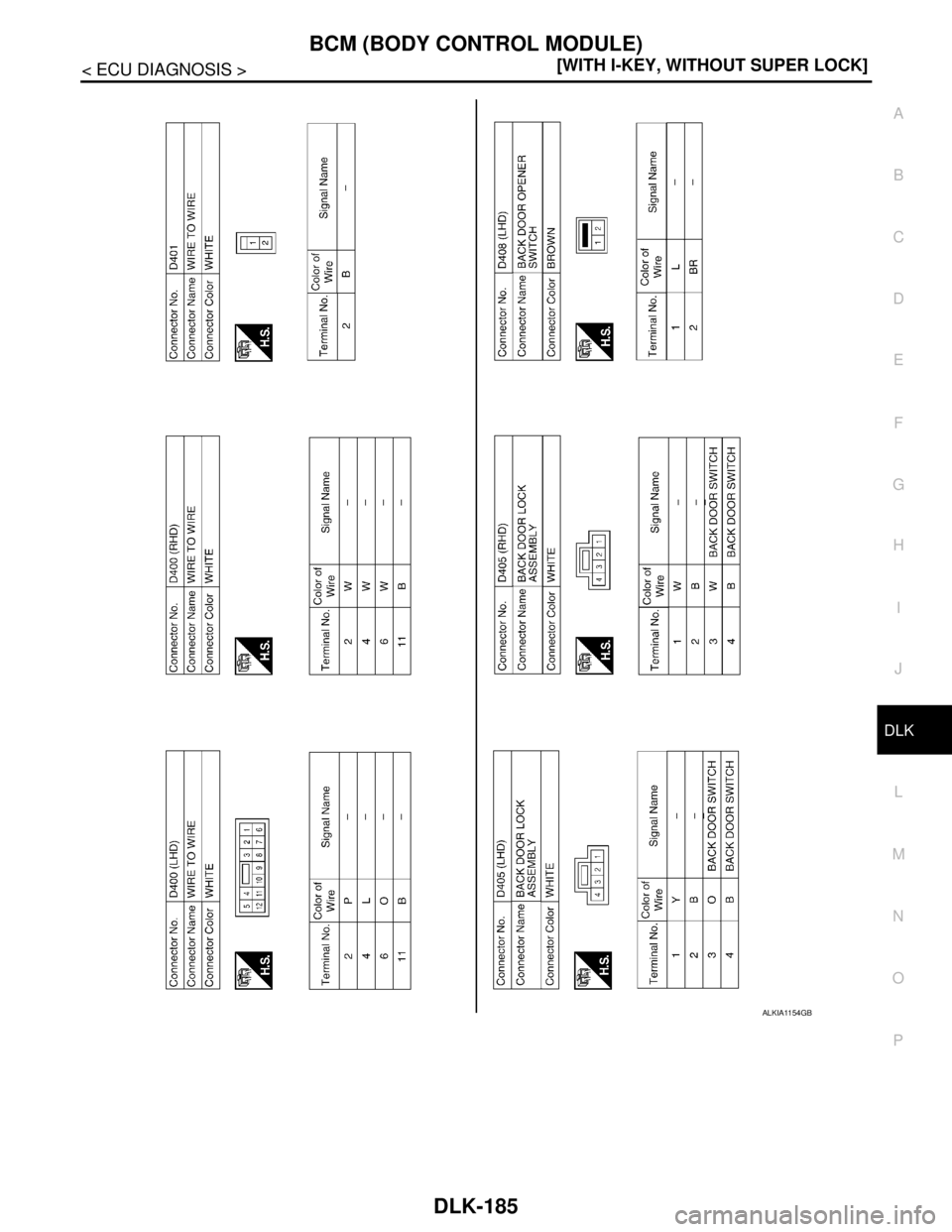 NISSAN TIIDA 2007  Service Repair Manual BCM (BODY CONTROL MODULE)
DLK-185
< ECU DIAGNOSIS >[WITH I-KEY, WITHOUT SUPER LOCK]
C
D
E
F
G
H
I
J
L
MA
B
DLK
N
O
P
ALKIA1154GB 