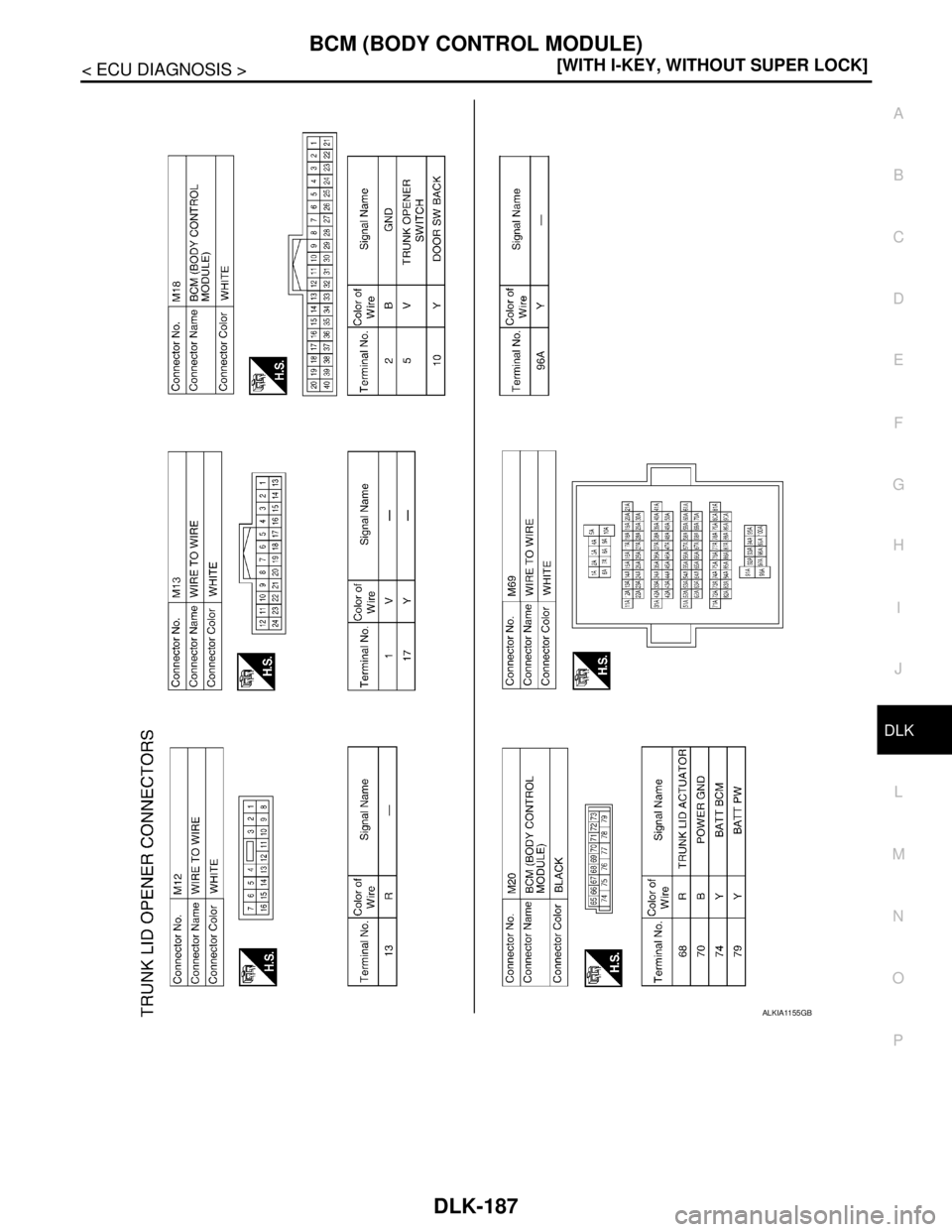 NISSAN TIIDA 2007  Service Repair Manual BCM (BODY CONTROL MODULE)
DLK-187
< ECU DIAGNOSIS >[WITH I-KEY, WITHOUT SUPER LOCK]
C
D
E
F
G
H
I
J
L
MA
B
DLK
N
O
P
ALKIA1155GB 