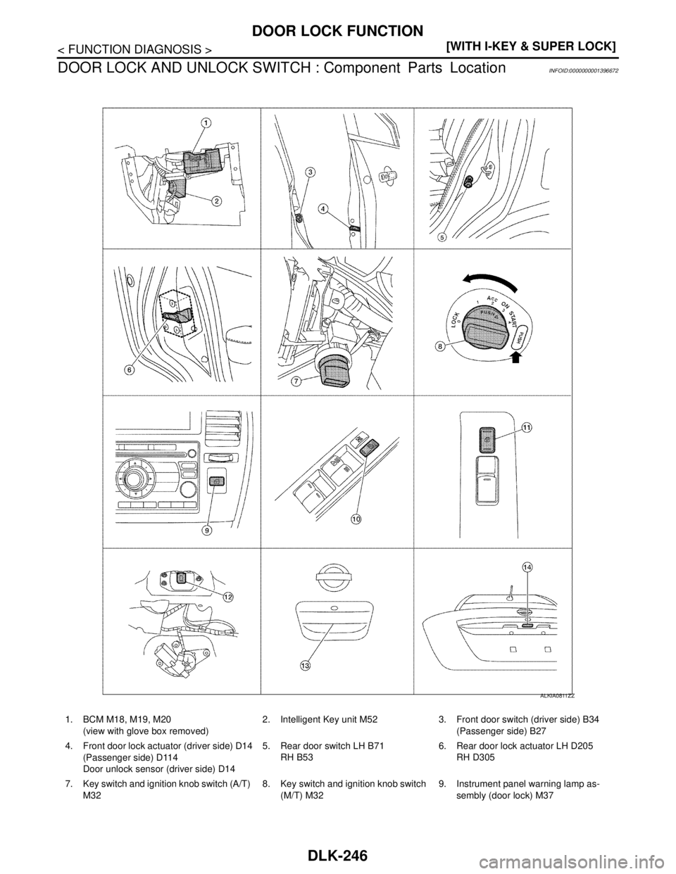 NISSAN TIIDA 2007  Service Repair Manual DLK-246
< FUNCTION DIAGNOSIS >[WITH I-KEY & SUPER LOCK]
DOOR LOCK FUNCTION
DOOR LOCK AND UNLOCK SWITCH : Component Parts Location
INFOID:0000000001396672
1. BCM M18, M19, M20
(view with glove box remo