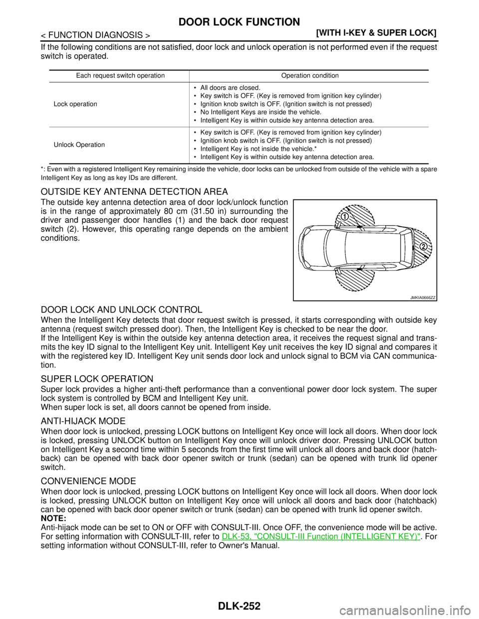 NISSAN TIIDA 2007  Service Repair Manual DLK-252
< FUNCTION DIAGNOSIS >[WITH I-KEY & SUPER LOCK]
DOOR LOCK FUNCTION
If the following conditions are not satisfied, door lock and unlock operation is not performed even if the request
switch is 