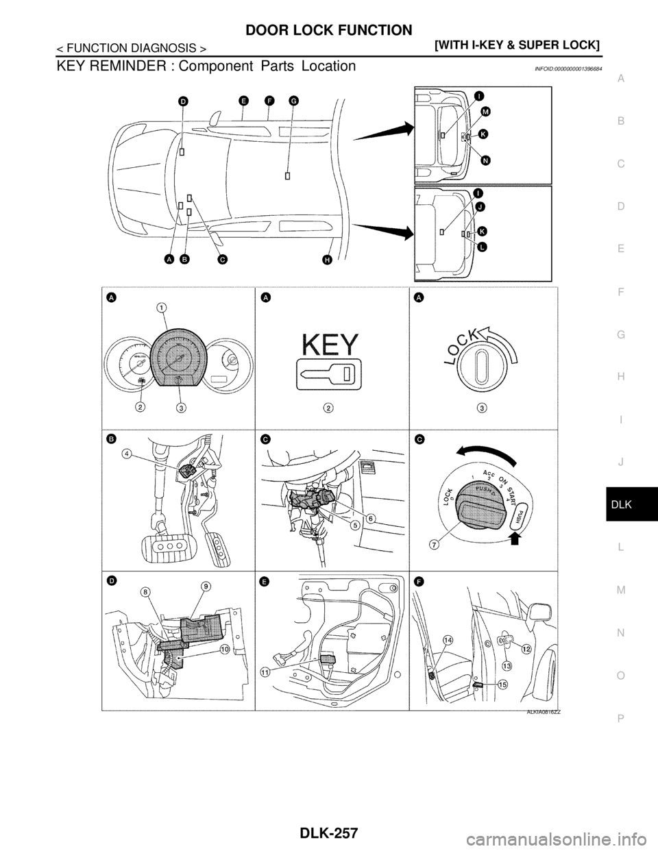 NISSAN TIIDA 2007  Service Repair Manual DOOR LOCK FUNCTION
DLK-257
< FUNCTION DIAGNOSIS >[WITH I-KEY & SUPER LOCK]
C
D
E
F
G
H
I
J
L
MA
B
DLK
N
O
P
KEY REMINDER : Component Parts LocationINFOID:0000000001396684
ALKIA0816ZZ 