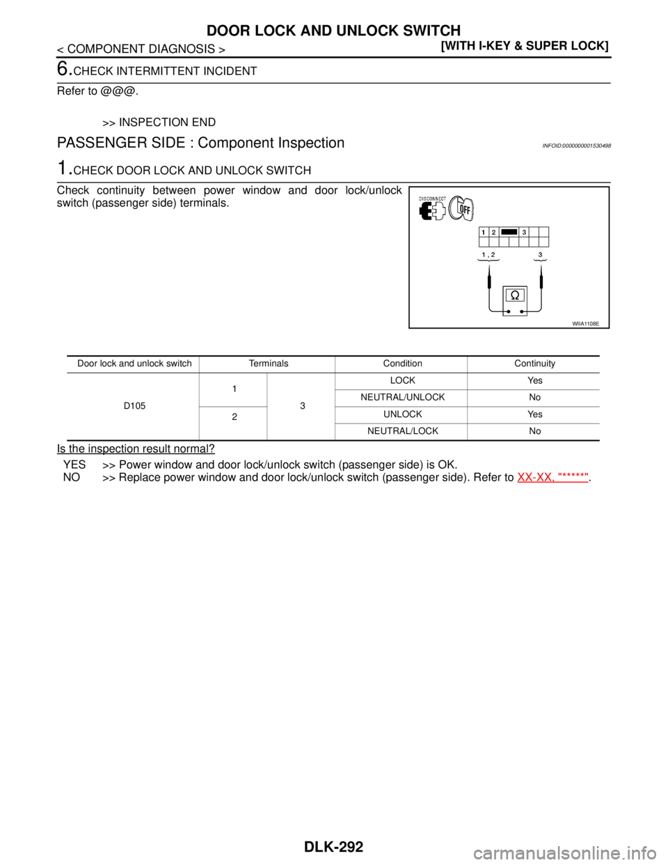 NISSAN TIIDA 2007  Service Repair Manual DLK-292
< COMPONENT DIAGNOSIS >[WITH I-KEY & SUPER LOCK]
DOOR LOCK AND UNLOCK SWITCH
6.CHECK INTERMITTENT INCIDENT
Refer to @@@.
>> INSPECTION END
PASSENGER SIDE : Component InspectionINFOID:000000000