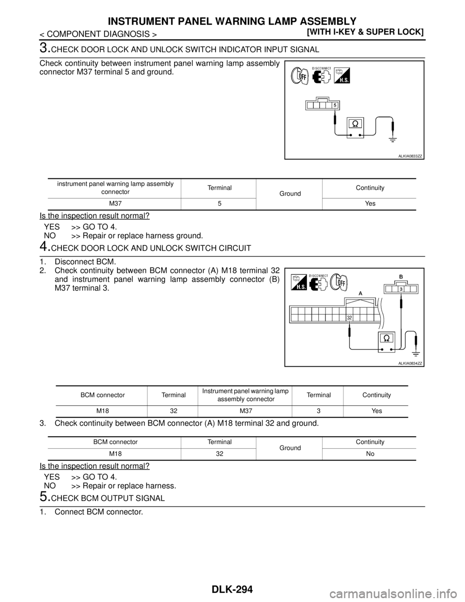 NISSAN TIIDA 2007  Service Owners Manual DLK-294
< COMPONENT DIAGNOSIS >[WITH I-KEY & SUPER LOCK]
INSTRUMENT PANEL WARNING LAMP ASSEMBLY
3.CHECK DOOR LOCK AND UNLOCK SWITCH INDICATOR INPUT SIGNAL
Check continuity between instrument panel war