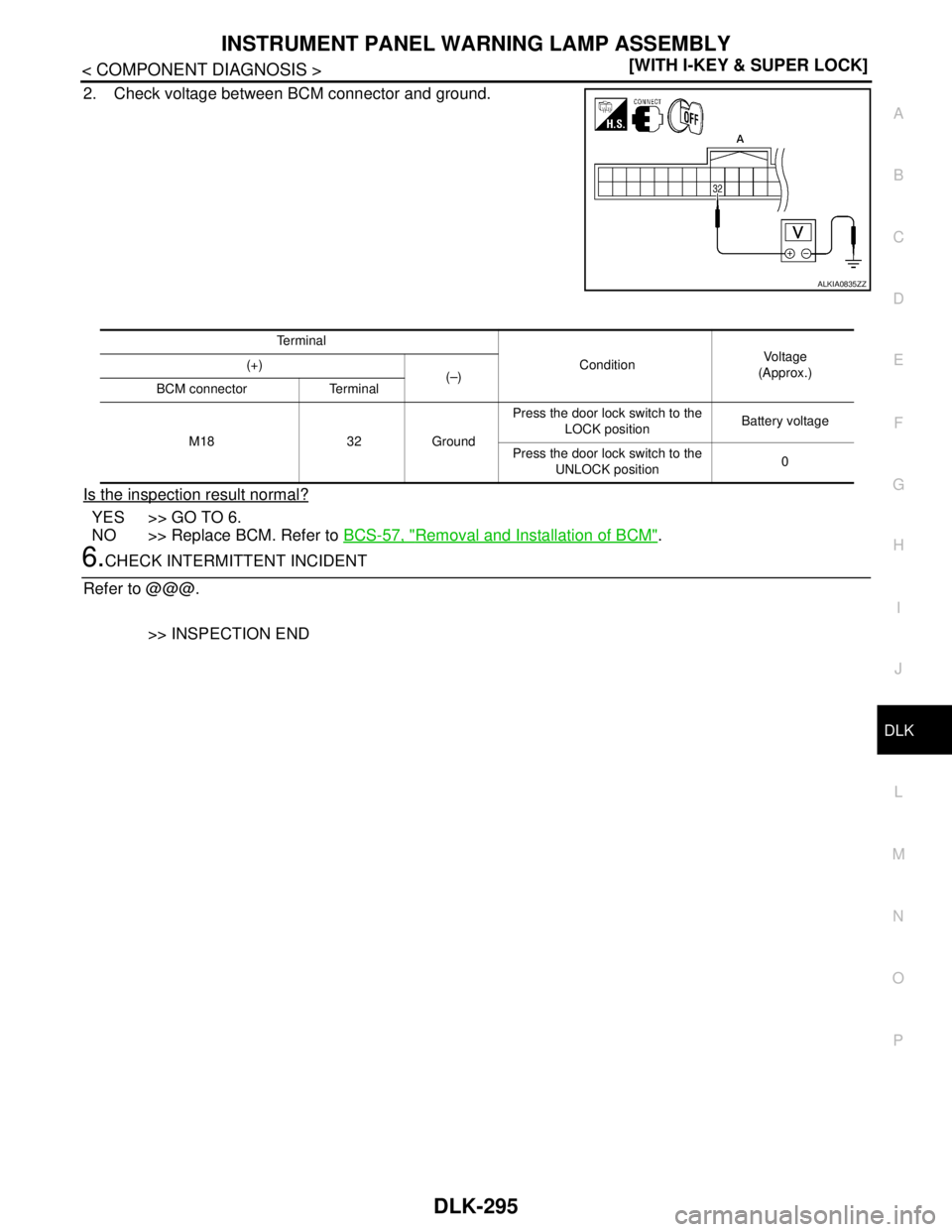 NISSAN TIIDA 2007  Service Repair Manual INSTRUMENT PANEL WARNING LAMP ASSEMBLY
DLK-295
< COMPONENT DIAGNOSIS >[WITH I-KEY & SUPER LOCK]
C
D
E
F
G
H
I
J
L
MA
B
DLK
N
O
P
2. Check voltage between BCM connector and ground.
Is the inspection re