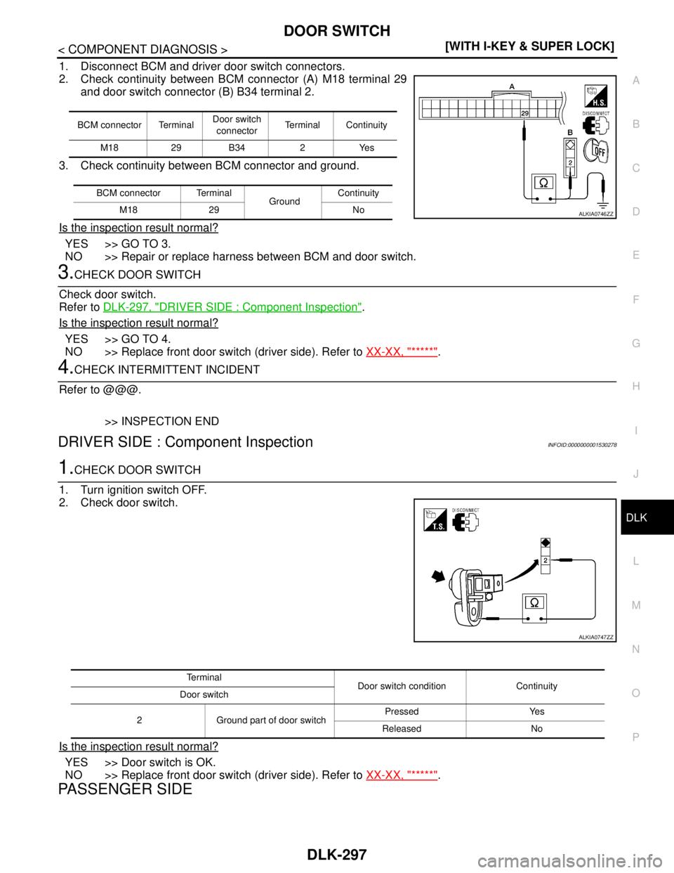 NISSAN TIIDA 2007  Service Repair Manual DOOR SWITCH
DLK-297
< COMPONENT DIAGNOSIS >[WITH I-KEY & SUPER LOCK]
C
D
E
F
G
H
I
J
L
MA
B
DLK
N
O
P
1. Disconnect BCM and driver door switch connectors.
2. Check continuity between BCM connector (A)