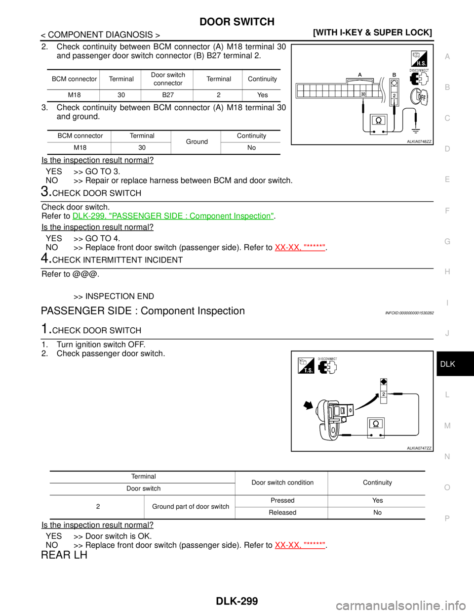 NISSAN TIIDA 2007  Service Repair Manual DOOR SWITCH
DLK-299
< COMPONENT DIAGNOSIS >[WITH I-KEY & SUPER LOCK]
C
D
E
F
G
H
I
J
L
MA
B
DLK
N
O
P
2. Check continuity between BCM connector (A) M18 terminal 30
and passenger door switch connector 