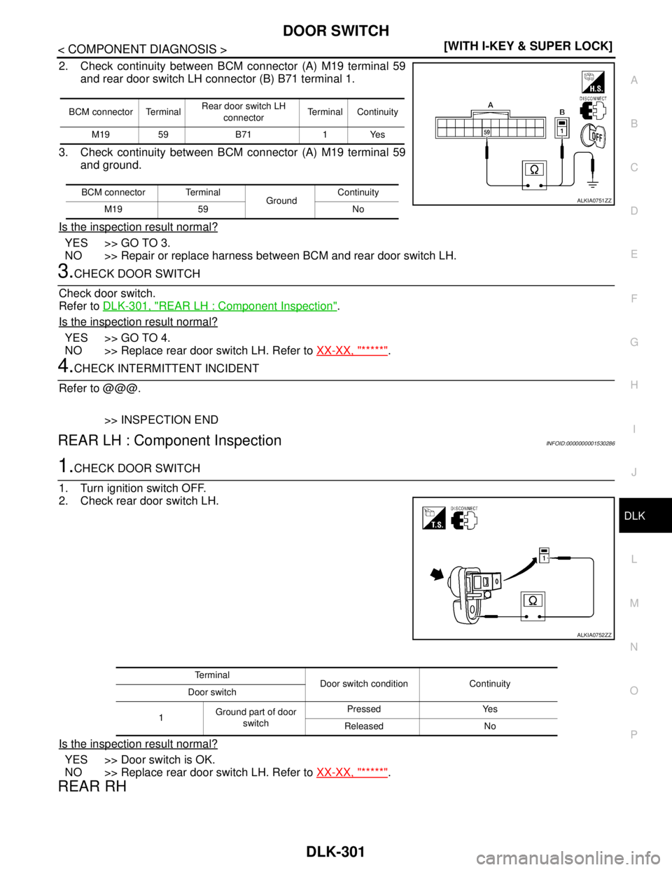NISSAN TIIDA 2007  Service Repair Manual DOOR SWITCH
DLK-301
< COMPONENT DIAGNOSIS >[WITH I-KEY & SUPER LOCK]
C
D
E
F
G
H
I
J
L
MA
B
DLK
N
O
P
2. Check continuity between BCM connector (A) M19 terminal 59
and rear door switch LH connector (B