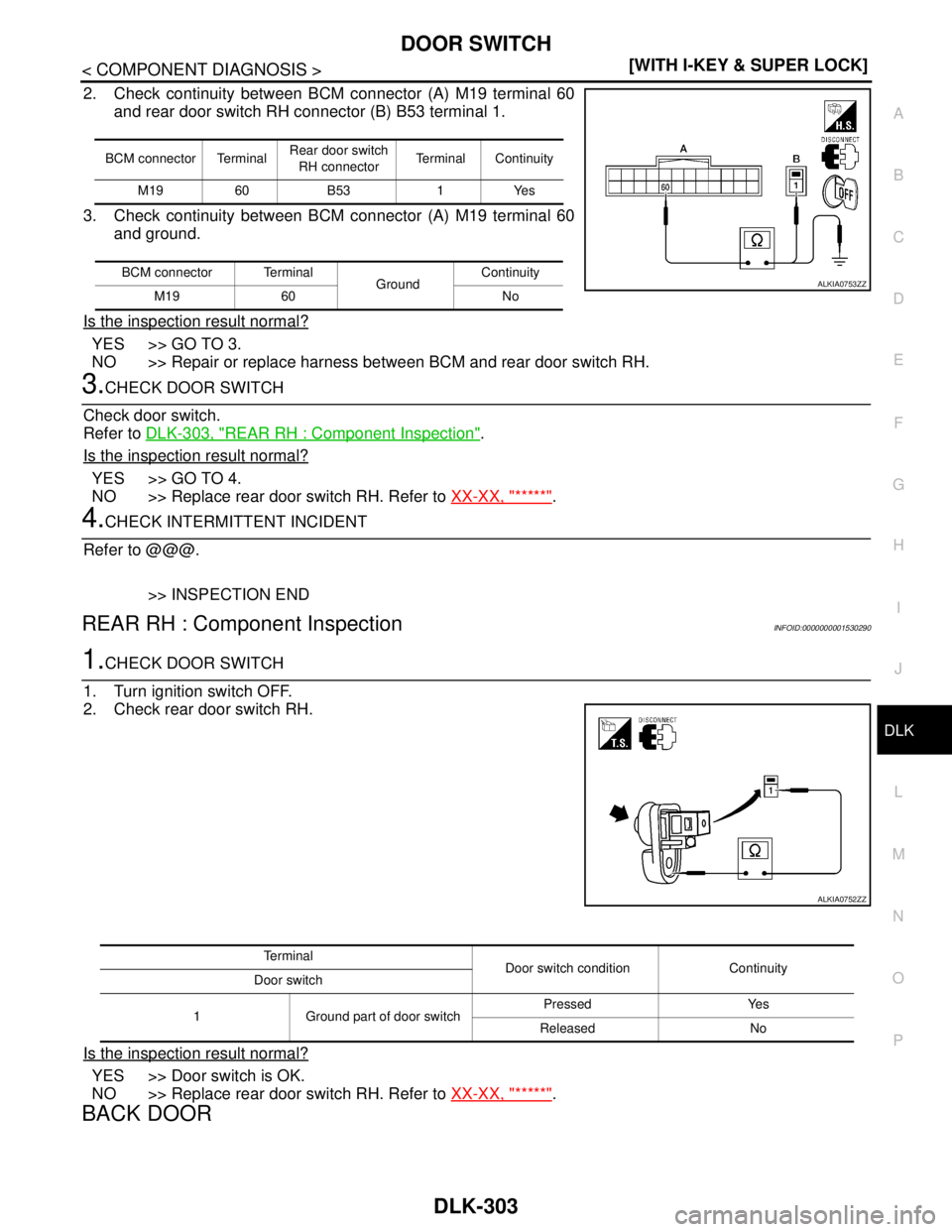 NISSAN TIIDA 2007  Service Repair Manual DOOR SWITCH
DLK-303
< COMPONENT DIAGNOSIS >[WITH I-KEY & SUPER LOCK]
C
D
E
F
G
H
I
J
L
MA
B
DLK
N
O
P
2. Check continuity between BCM connector (A) M19 terminal 60
and rear door switch RH connector (B