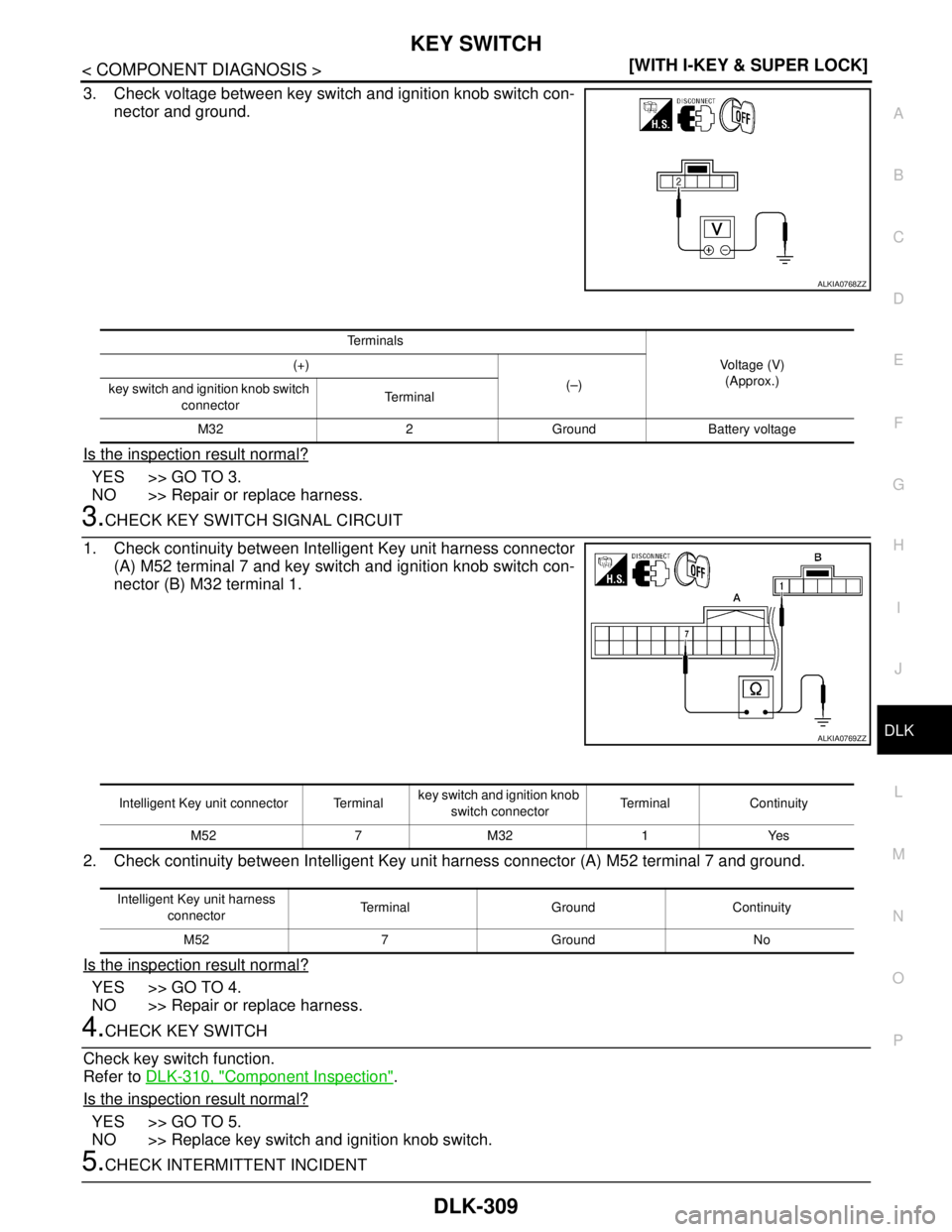NISSAN TIIDA 2007  Service Repair Manual KEY SWITCH
DLK-309
< COMPONENT DIAGNOSIS >[WITH I-KEY & SUPER LOCK]
C
D
E
F
G
H
I
J
L
MA
B
DLK
N
O
P
3. Check voltage between key switch and ignition knob switch con-
nector and ground.
Is the inspect