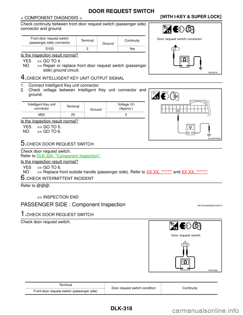 NISSAN TIIDA 2007  Service Repair Manual DLK-318
< COMPONENT DIAGNOSIS >[WITH I-KEY & SUPER LOCK]
DOOR REQUEST SWITCH
Check continuity between front door request switch (passenger side)
connector and ground.
Is the inspection result normal?
