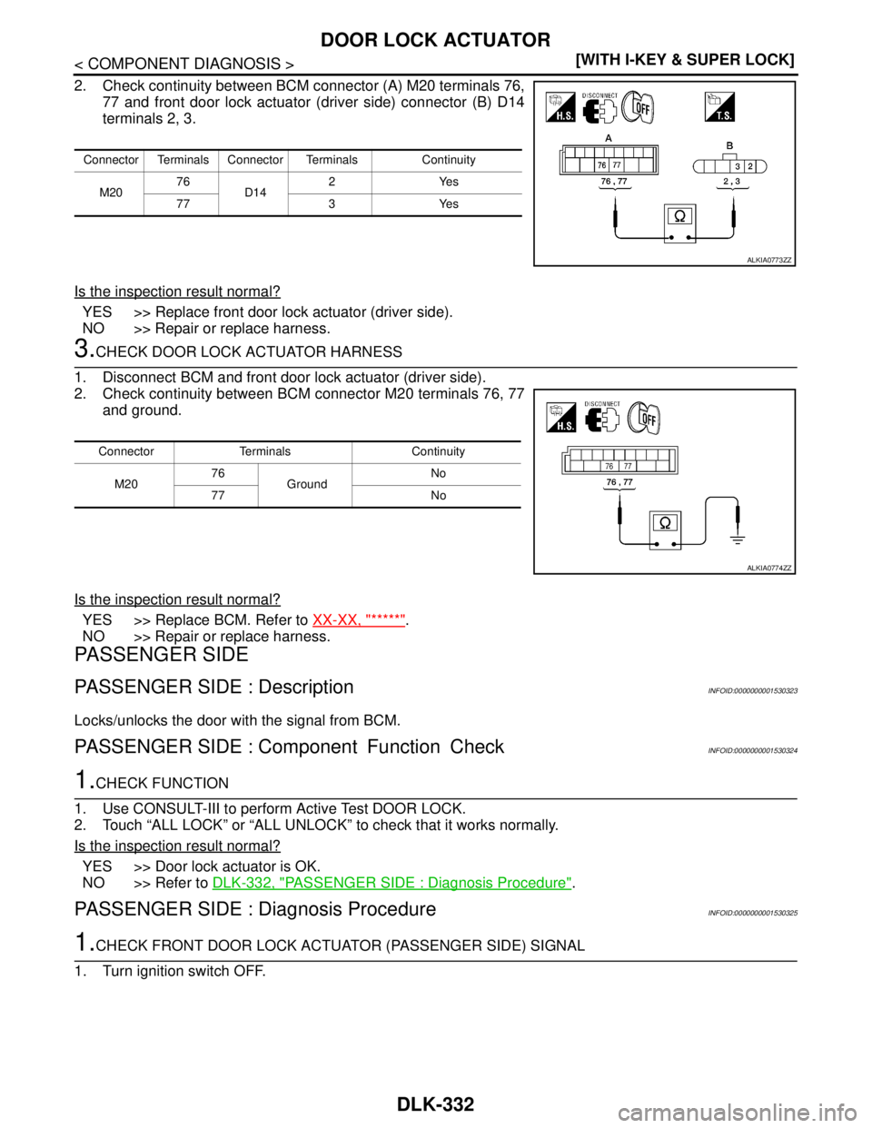 NISSAN TIIDA 2007  Service Repair Manual DLK-332
< COMPONENT DIAGNOSIS >[WITH I-KEY & SUPER LOCK]
DOOR LOCK ACTUATOR
2. Check continuity between BCM connector (A) M20 terminals 76,
77 and front door lock actuator (driver side) connector (B) 