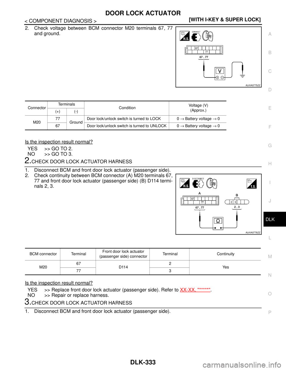 NISSAN TIIDA 2007  Service Repair Manual DOOR LOCK ACTUATOR
DLK-333
< COMPONENT DIAGNOSIS >[WITH I-KEY & SUPER LOCK]
C
D
E
F
G
H
I
J
L
MA
B
DLK
N
O
P
2. Check voltage between BCM connector M20 terminals 67, 77
and ground.
Is the inspection r