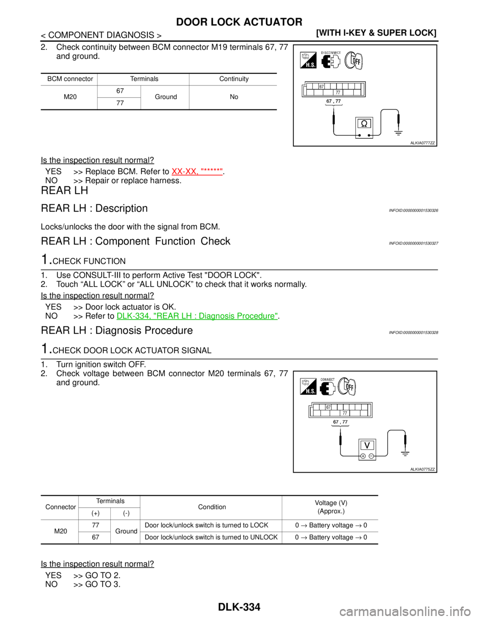 NISSAN TIIDA 2007  Service Repair Manual DLK-334
< COMPONENT DIAGNOSIS >[WITH I-KEY & SUPER LOCK]
DOOR LOCK ACTUATOR
2. Check continuity between BCM connector M19 terminals 67, 77
and ground.
Is the inspection result normal?
YES >> Replace B