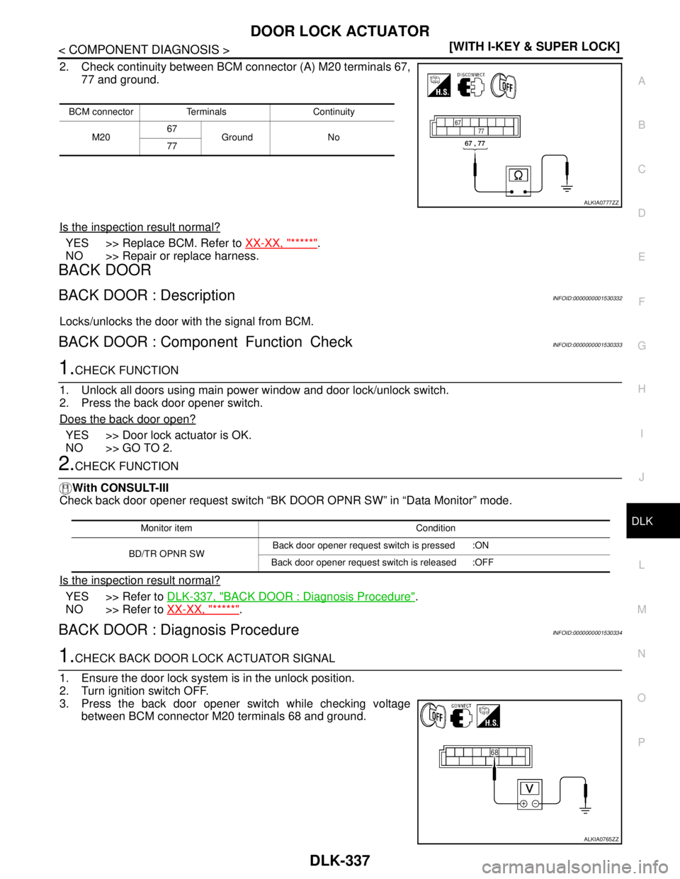NISSAN TIIDA 2007  Service Repair Manual DOOR LOCK ACTUATOR
DLK-337
< COMPONENT DIAGNOSIS >[WITH I-KEY & SUPER LOCK]
C
D
E
F
G
H
I
J
L
MA
B
DLK
N
O
P
2. Check continuity between BCM connector (A) M20 terminals 67,
77 and ground. 
Is the insp