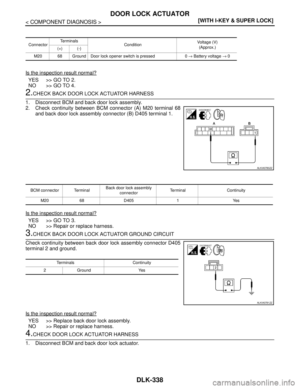 NISSAN TIIDA 2007  Service Repair Manual DLK-338
< COMPONENT DIAGNOSIS >[WITH I-KEY & SUPER LOCK]
DOOR LOCK ACTUATOR
Is the inspection result normal?
YES >> GO TO 2.
NO >> GO TO 4.
2.CHECK BACK DOOR LOCK ACTUATOR HARNESS
1. Disconnect BCM an