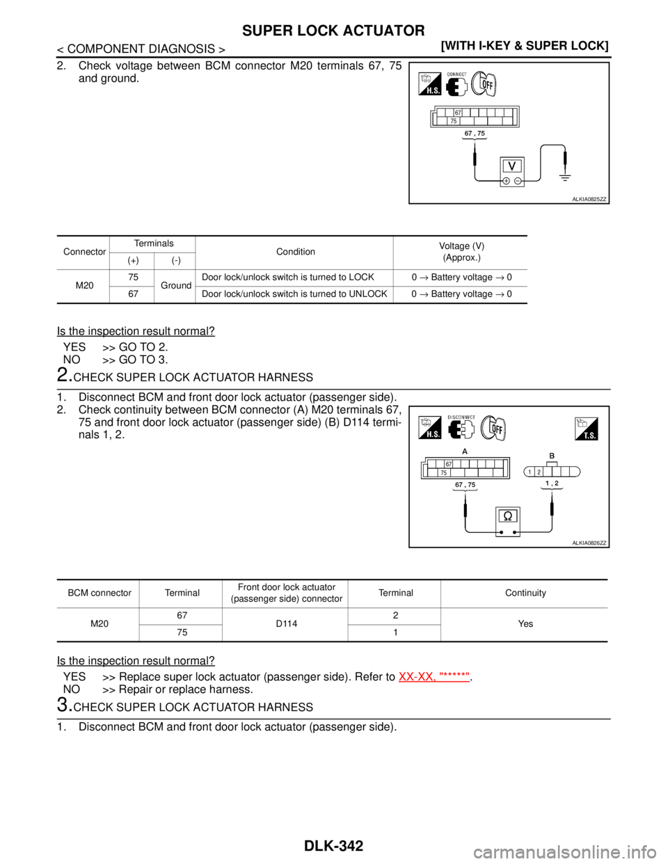 NISSAN TIIDA 2007  Service Repair Manual DLK-342
< COMPONENT DIAGNOSIS >[WITH I-KEY & SUPER LOCK]
SUPER LOCK ACTUATOR
2. Check voltage between BCM connector M20 terminals 67, 75
and ground.
Is the inspection result normal?
YES >> GO TO 2.
NO