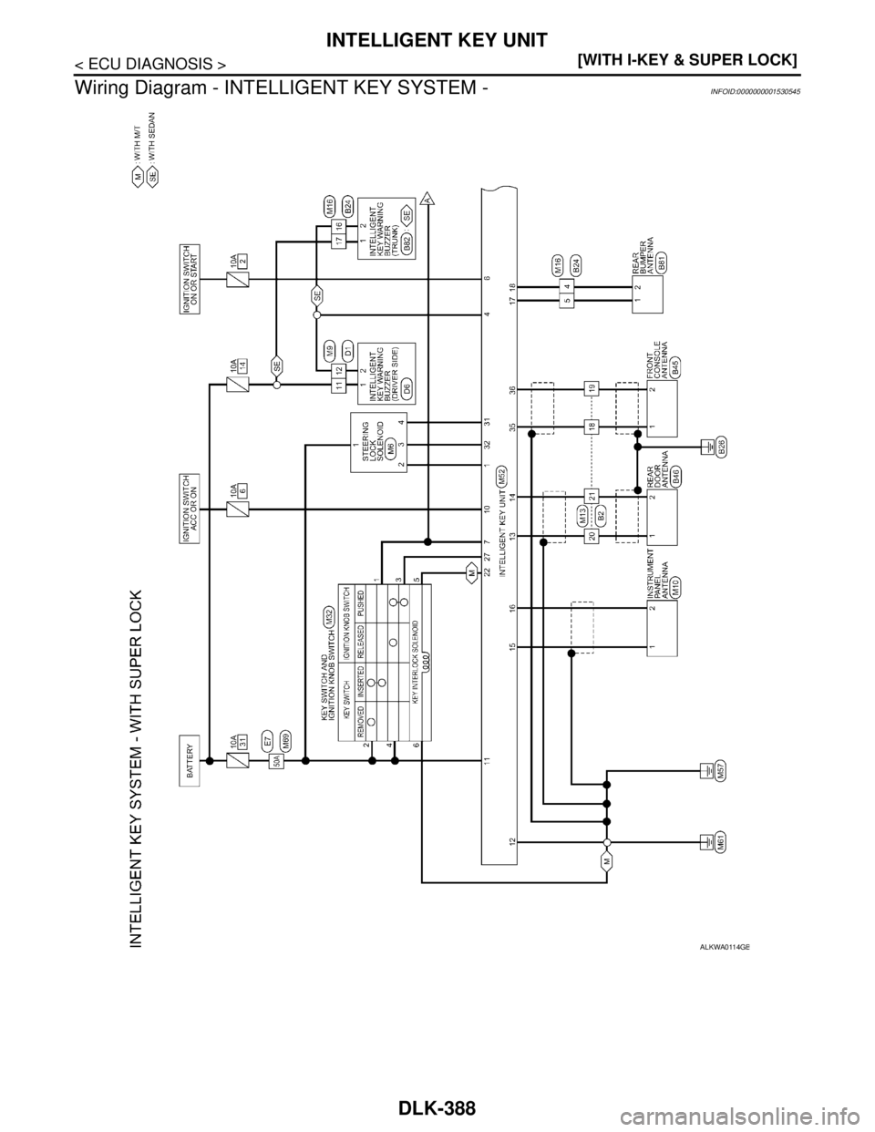 NISSAN TIIDA 2007  Service Repair Manual DLK-388
< ECU DIAGNOSIS >[WITH I-KEY & SUPER LOCK]
INTELLIGENT KEY UNIT
Wiring Diagram - INTELLIGENT KEY SYSTEM -
INFOID:0000000001530545
ALKWA0114GB 