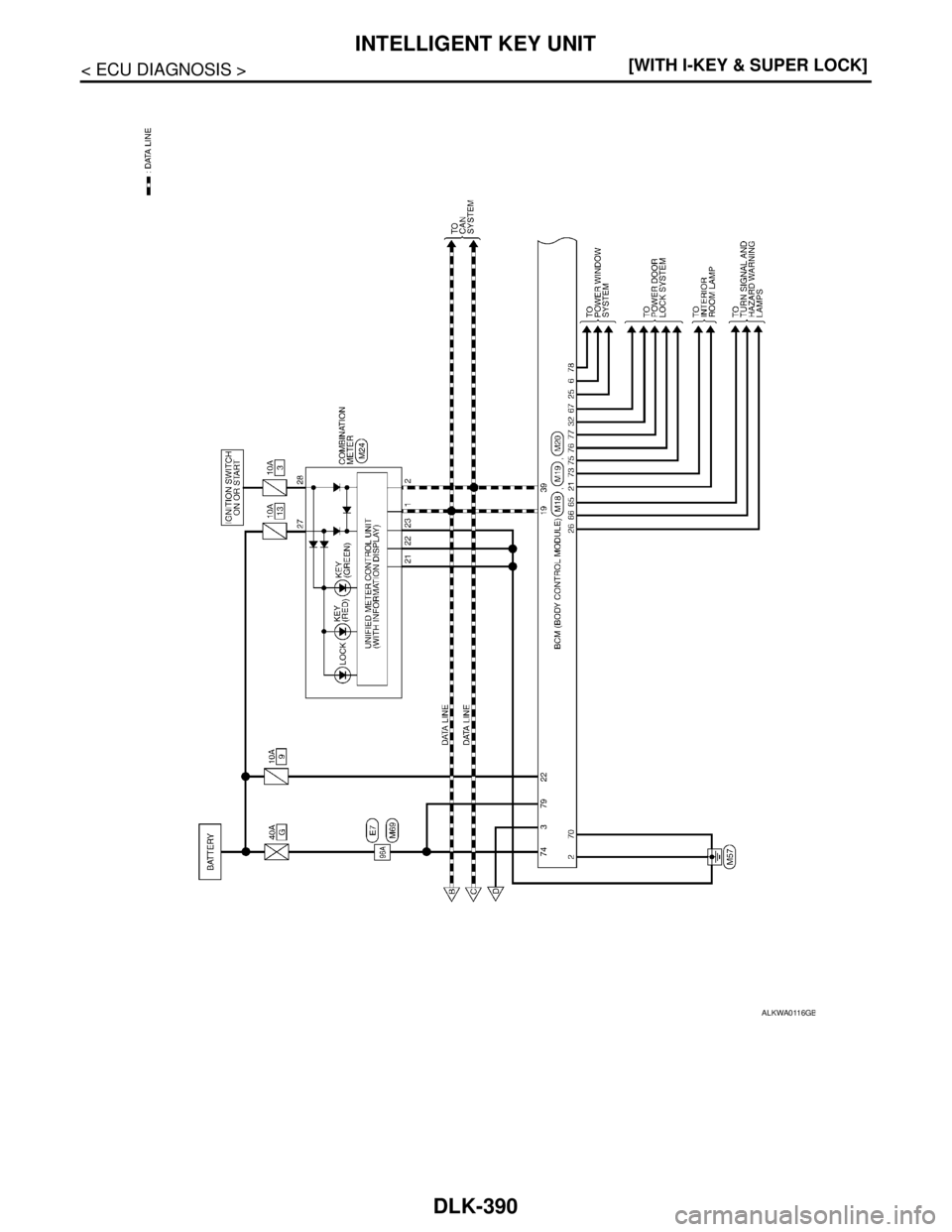 NISSAN TIIDA 2007  Service Repair Manual DLK-390
< ECU DIAGNOSIS >[WITH I-KEY & SUPER LOCK]
INTELLIGENT KEY UNIT
ALKWA0116GB 